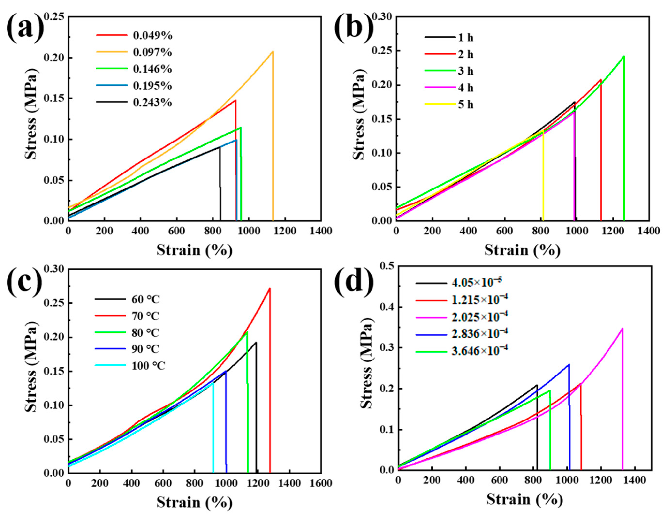 Membranes 13 00648 g004