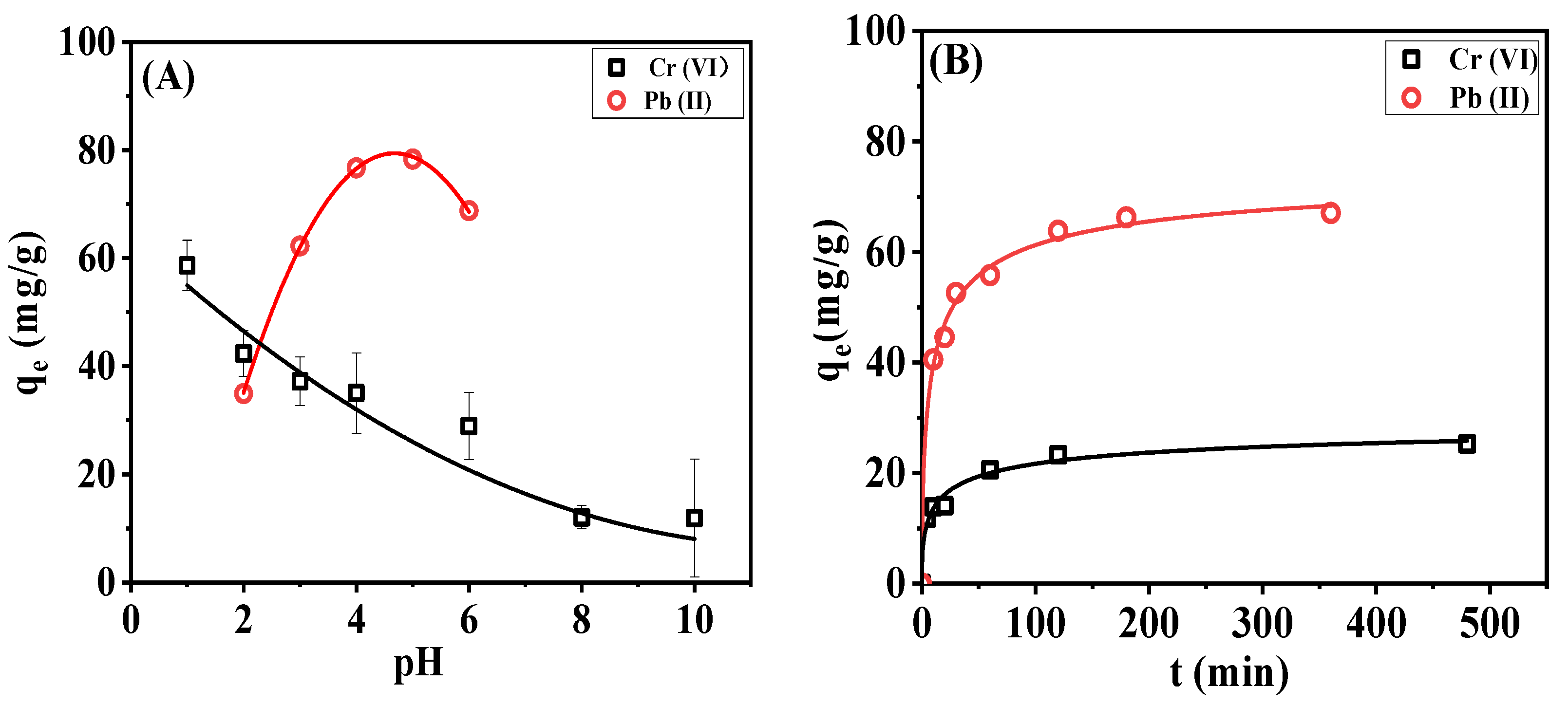 Membranes 13 00651 g011