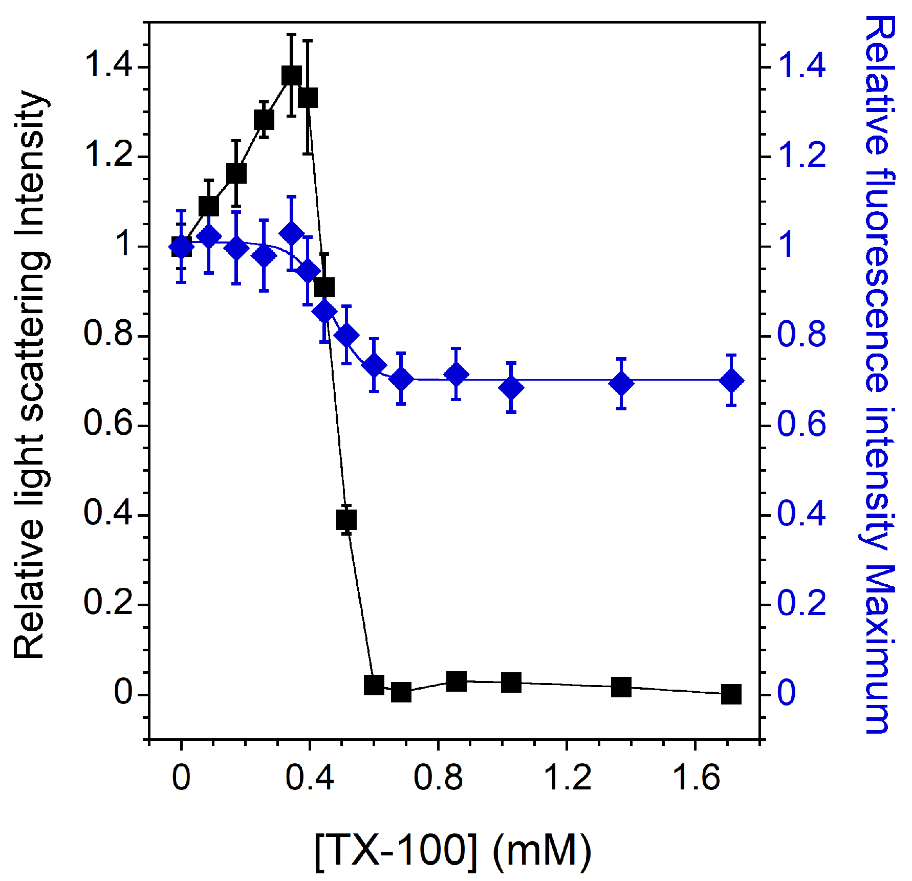 Membranes 13 00652 g001 Membranes 13 00652 g001