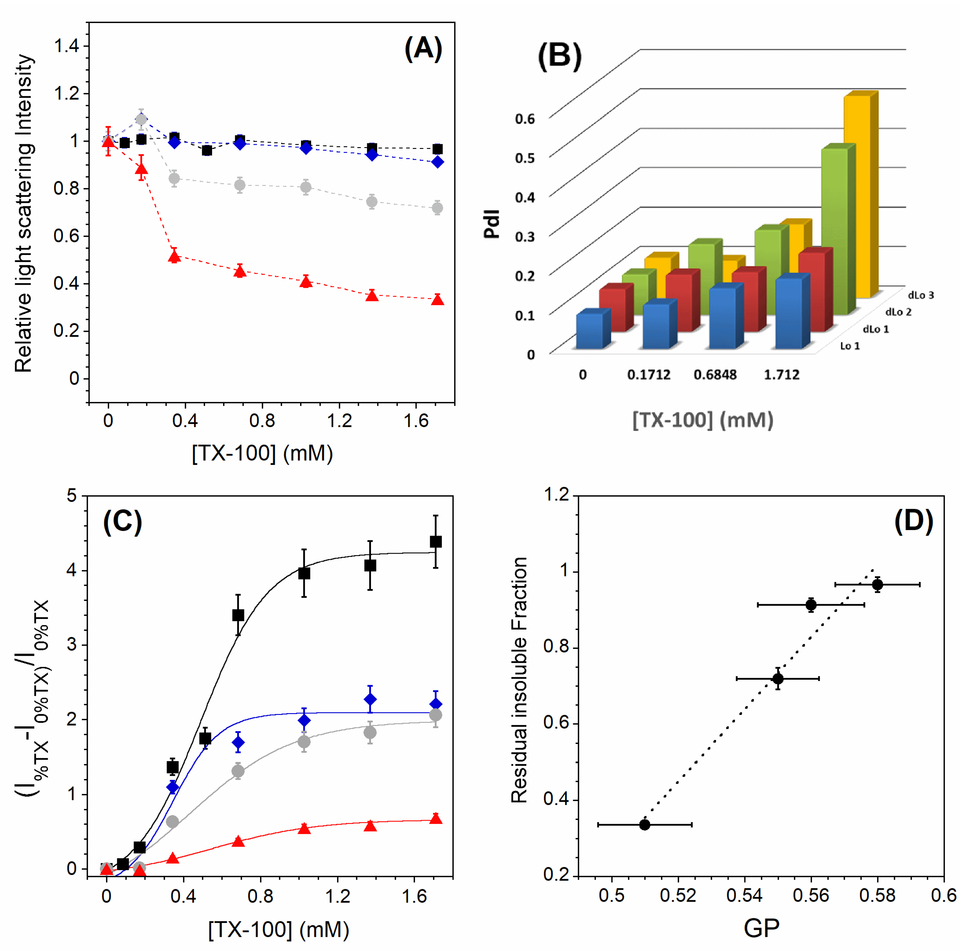 Membranes 13 00652 g004 Membranes 13 00652 g004