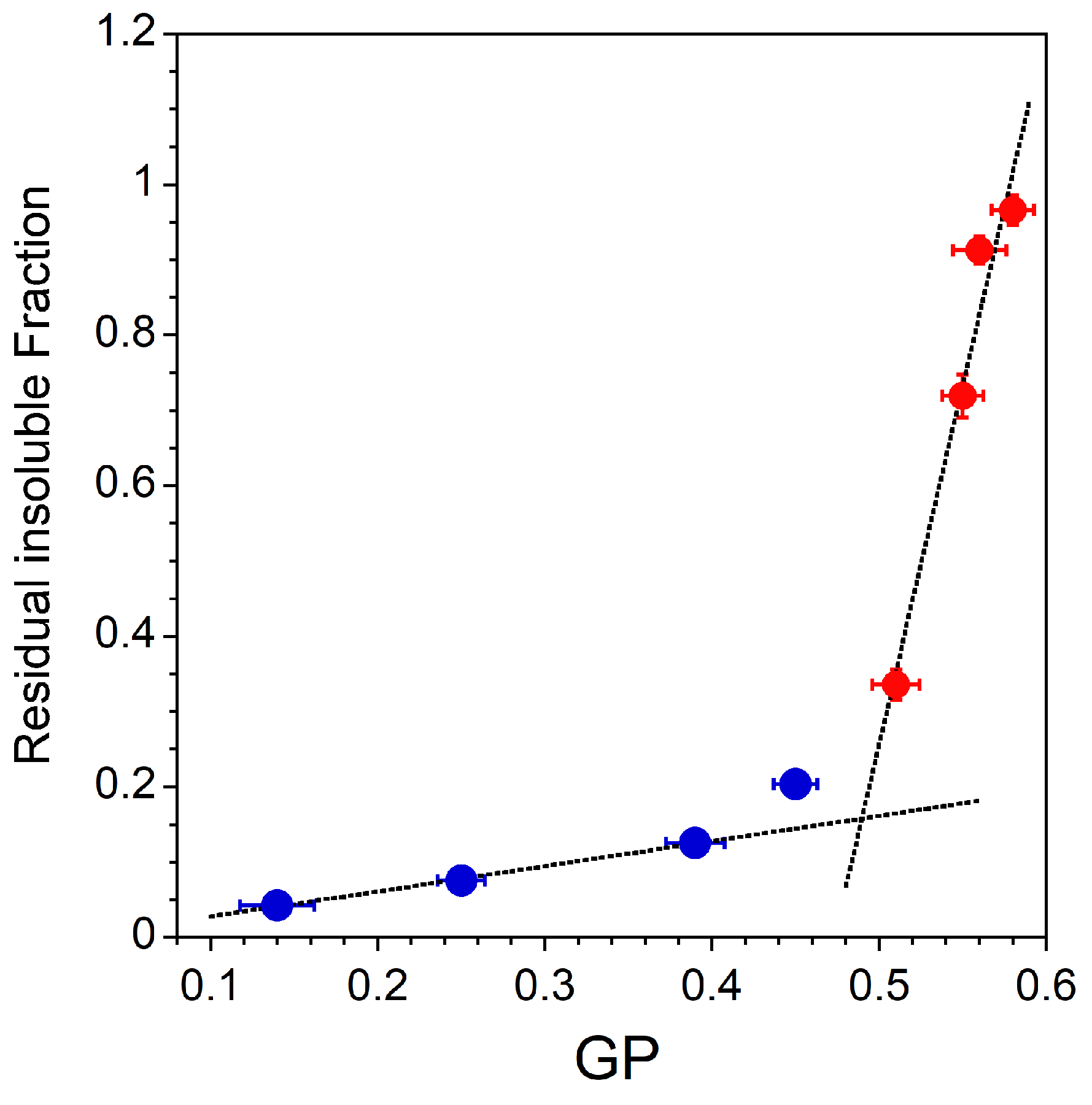 Membranes 13 00652 g005 Membranes 13 00652 g005