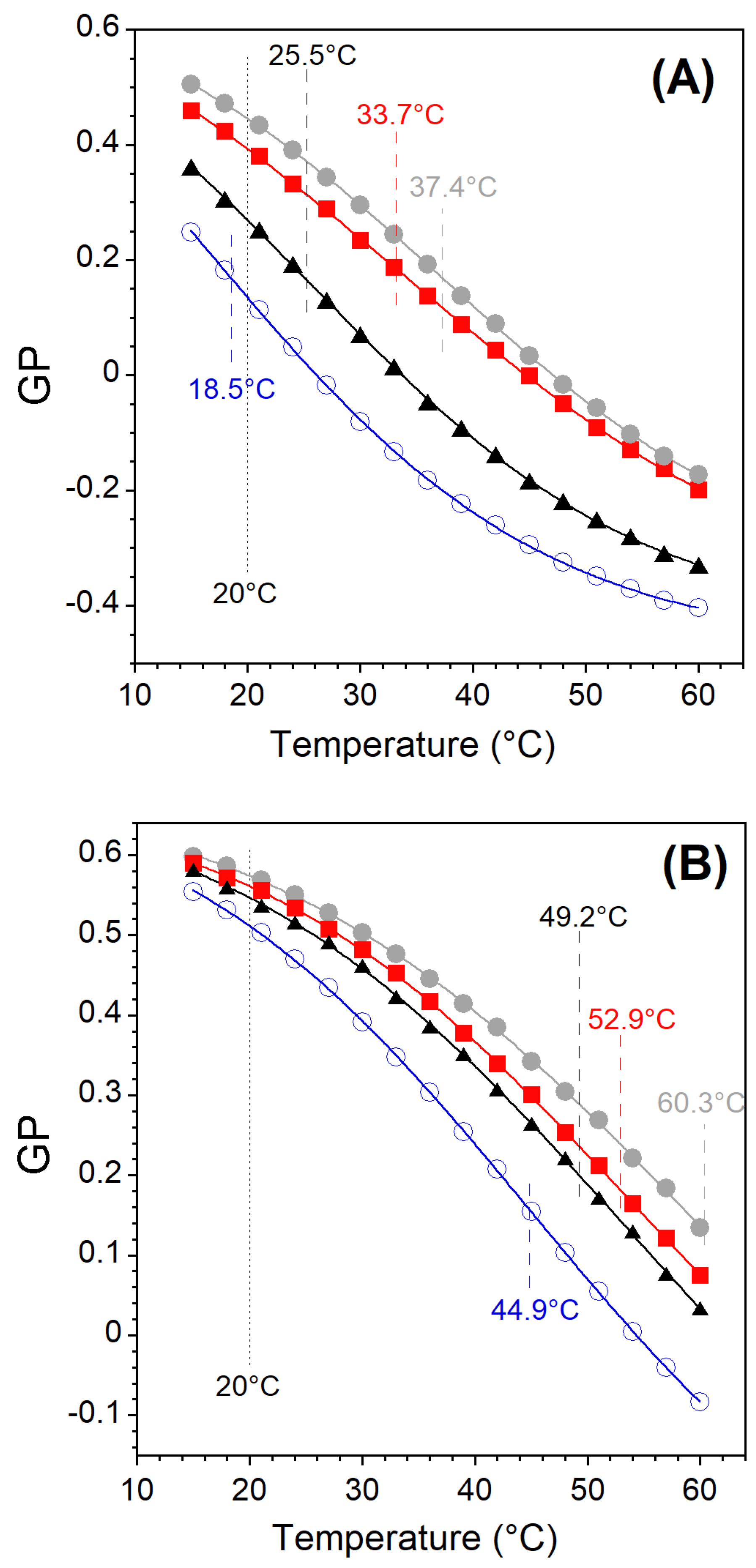 Membranes 13 00652 g0a2 Membranes 13 00652 g0a2
