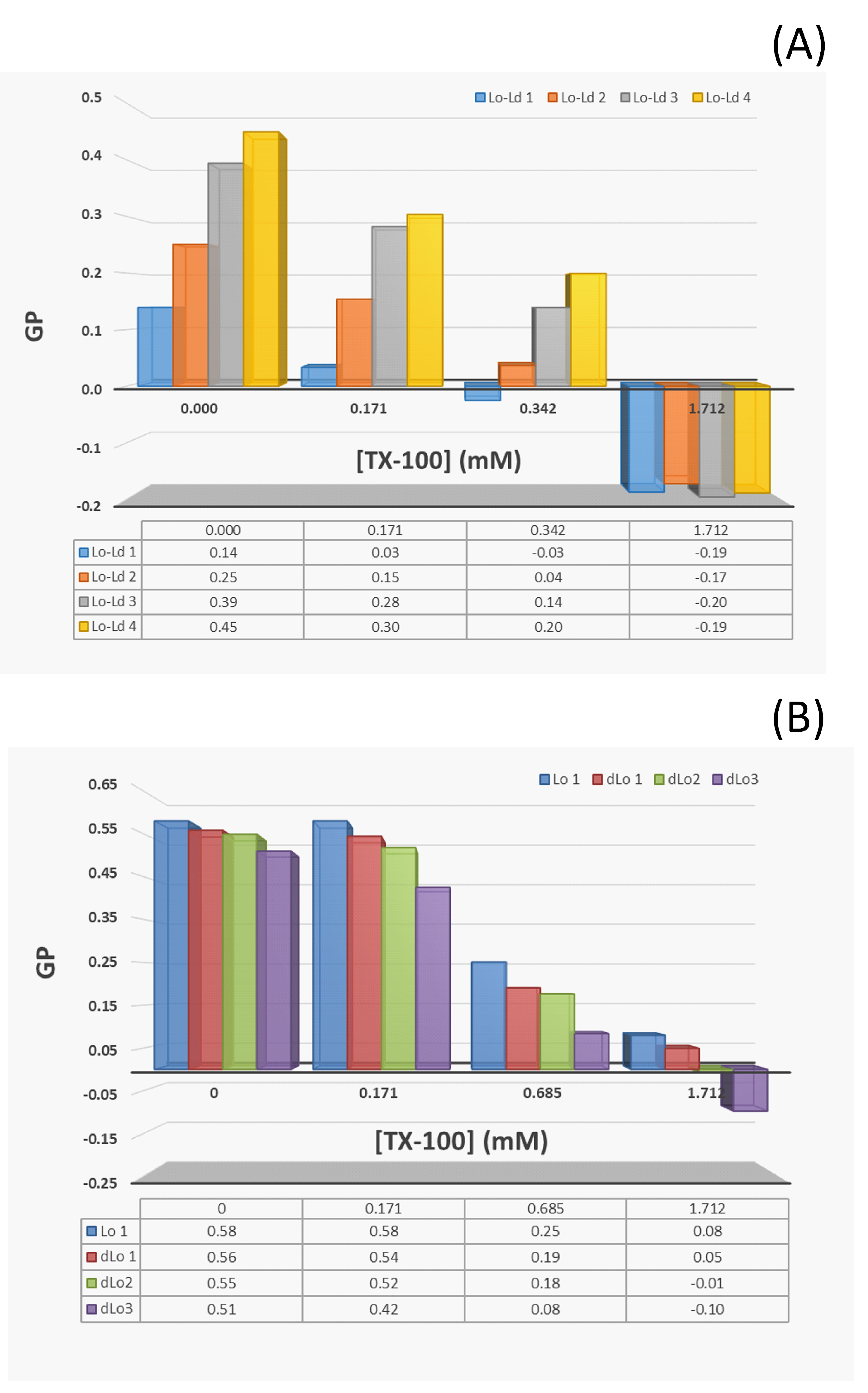 Membranes 13 00652 g0a3 Membranes 13 00652 g0a3
