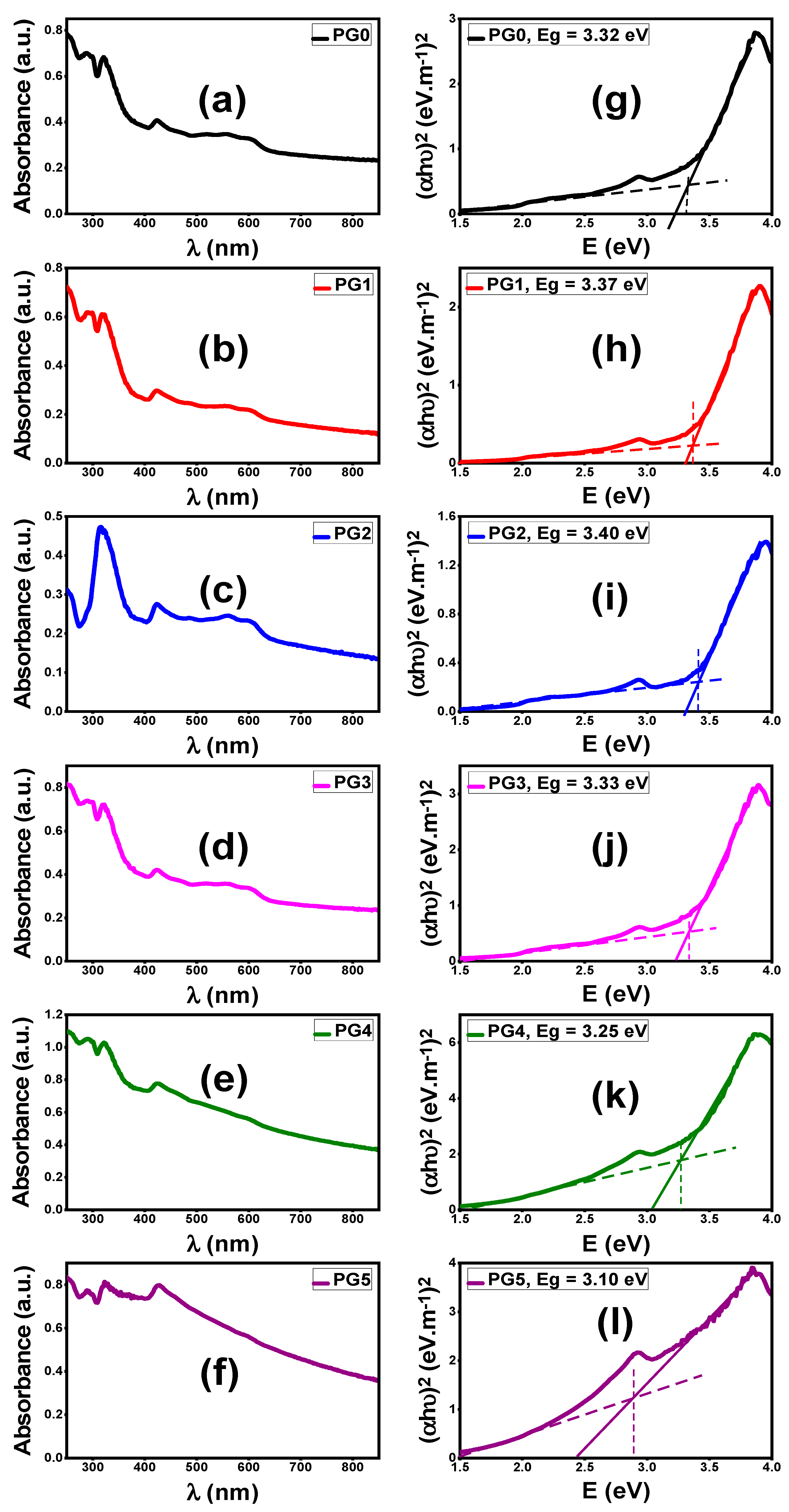 Membranes 13 00653 g005 Membranes 13 00653 g005