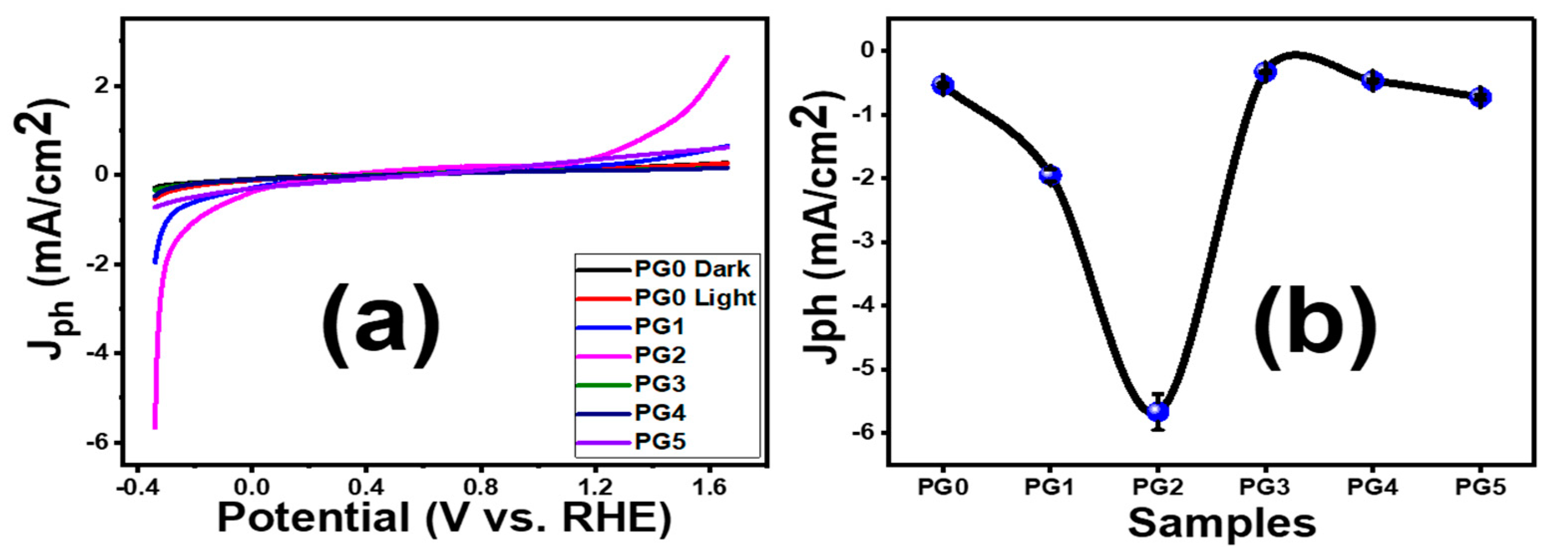 Membranes 13 00653 g006 Membranes 13 00653 g006