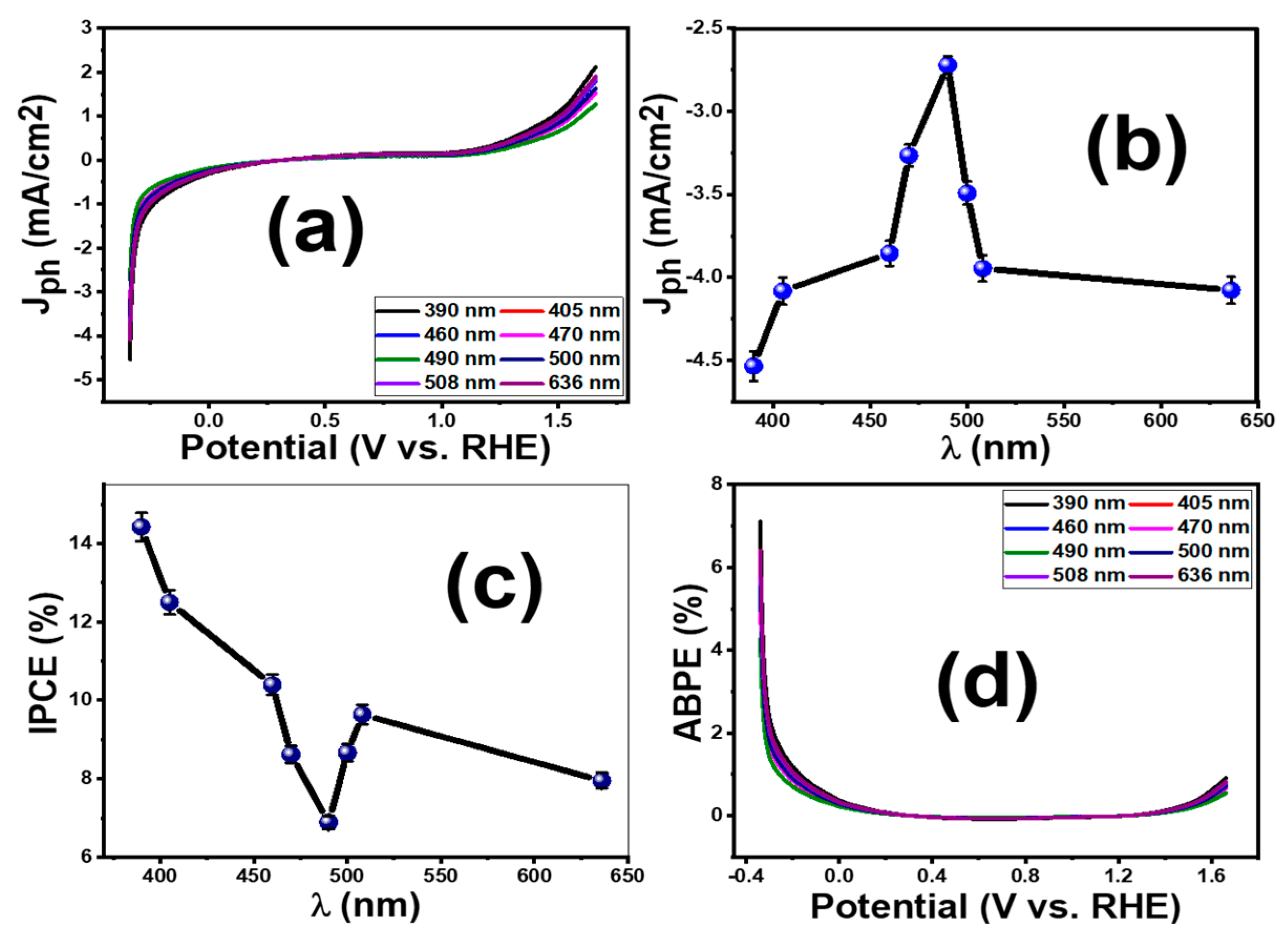 Membranes 13 00653 g007 Membranes 13 00653 g007