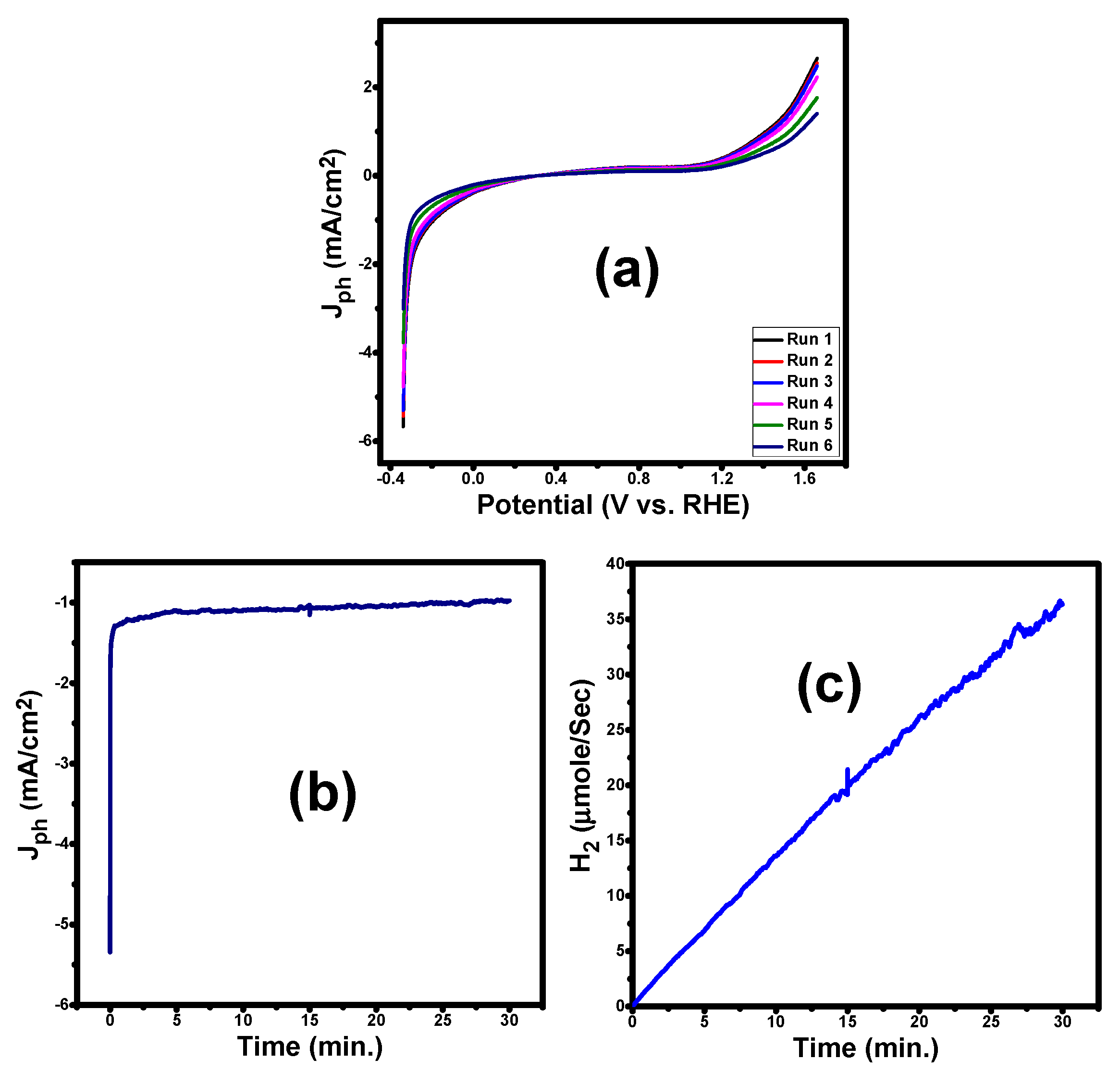 Membranes 13 00653 g008 Membranes 13 00653 g008
