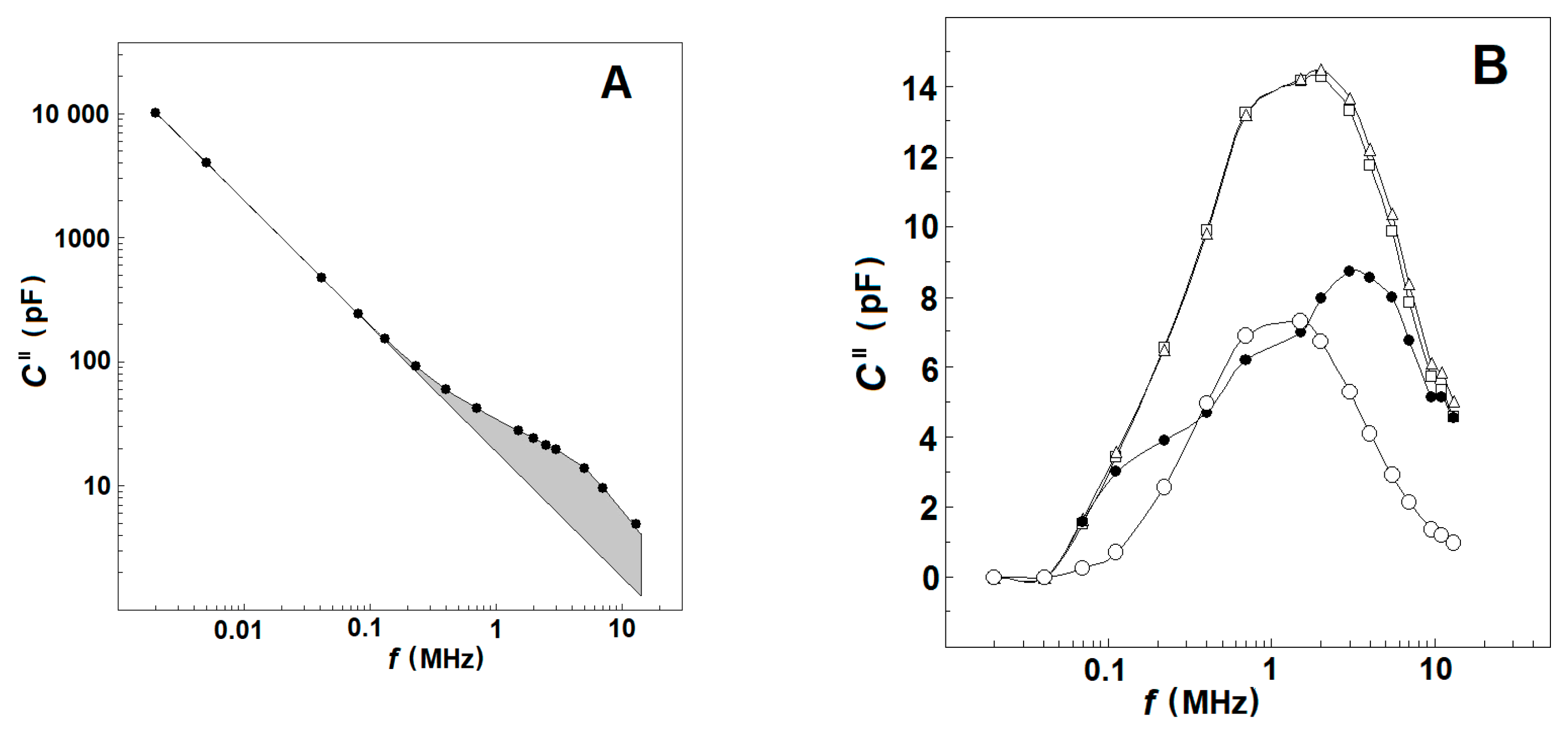 Membranes 13 00658 g001