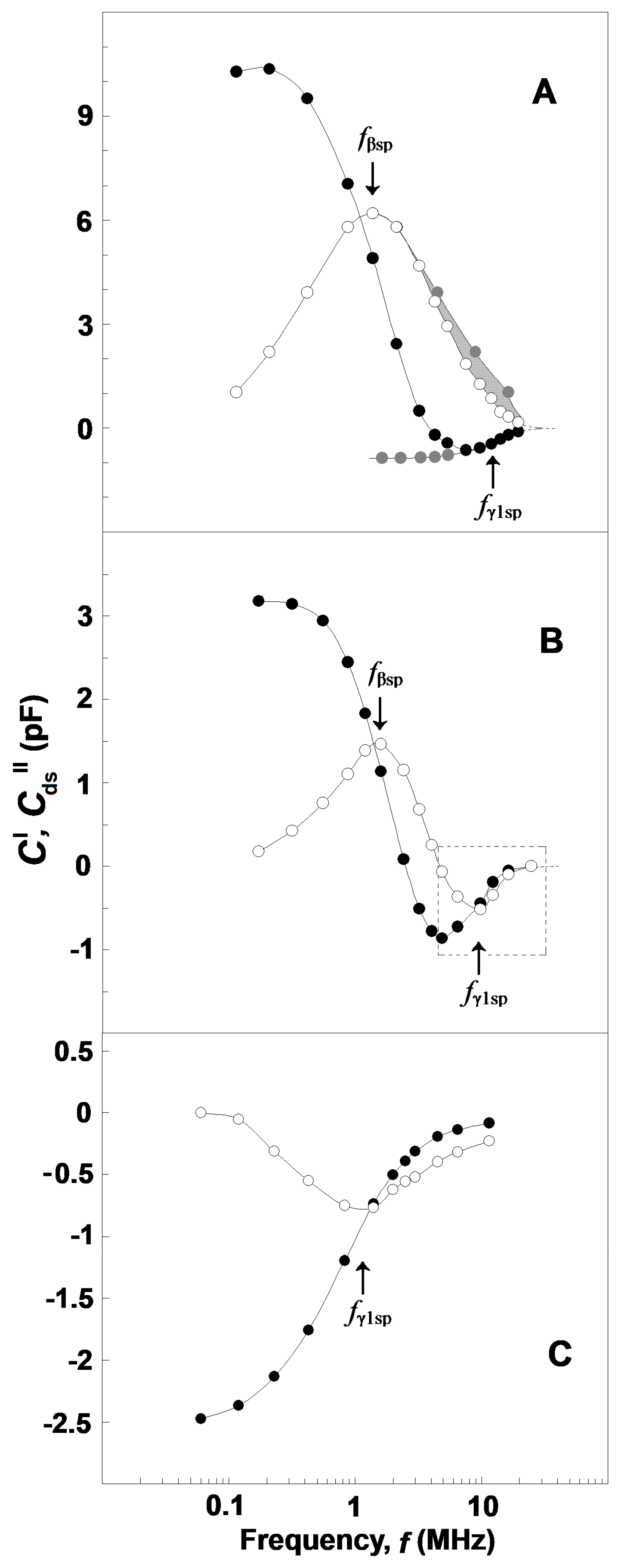 Membranes 13 00658 g005