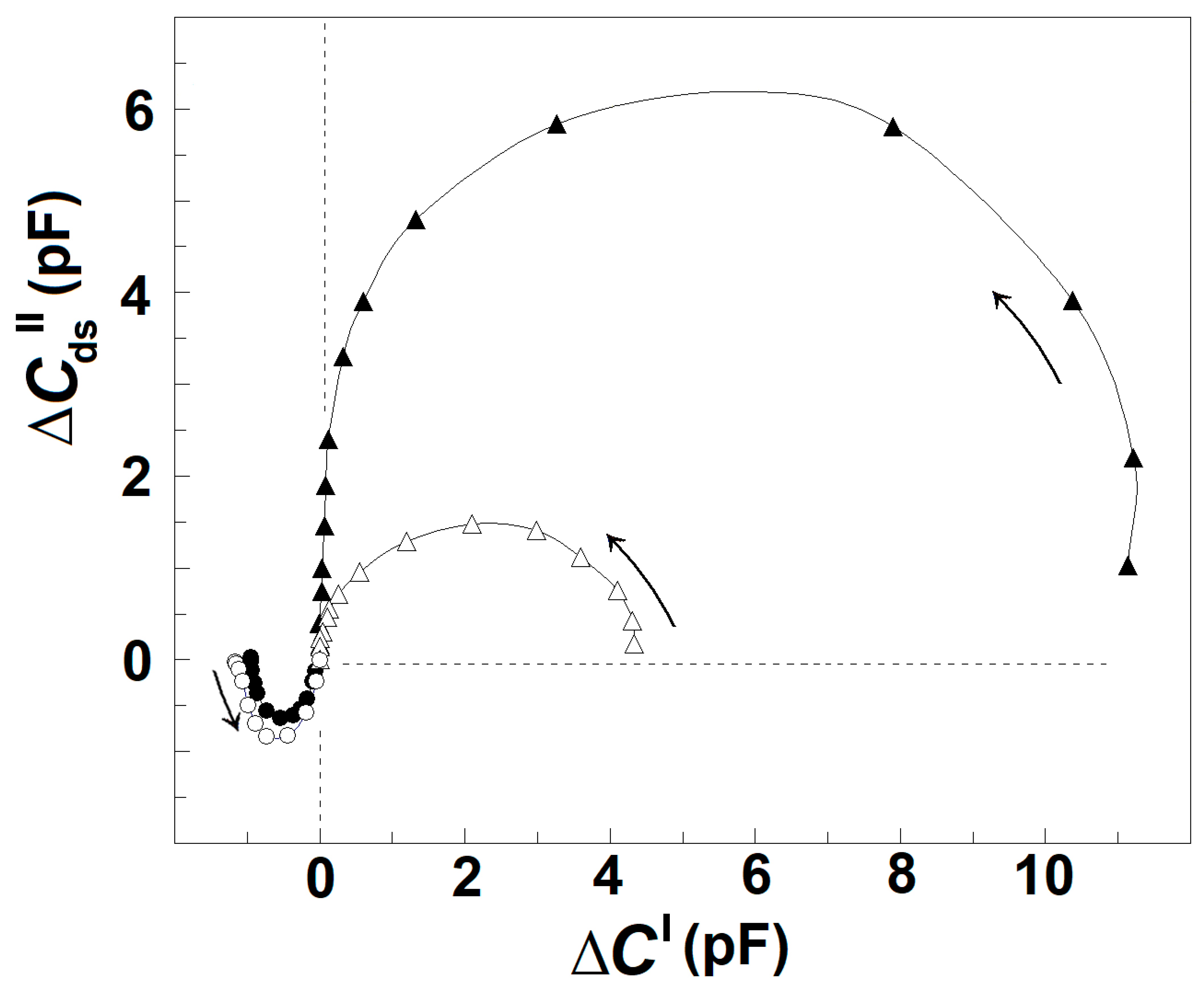 Membranes 13 00658 g006