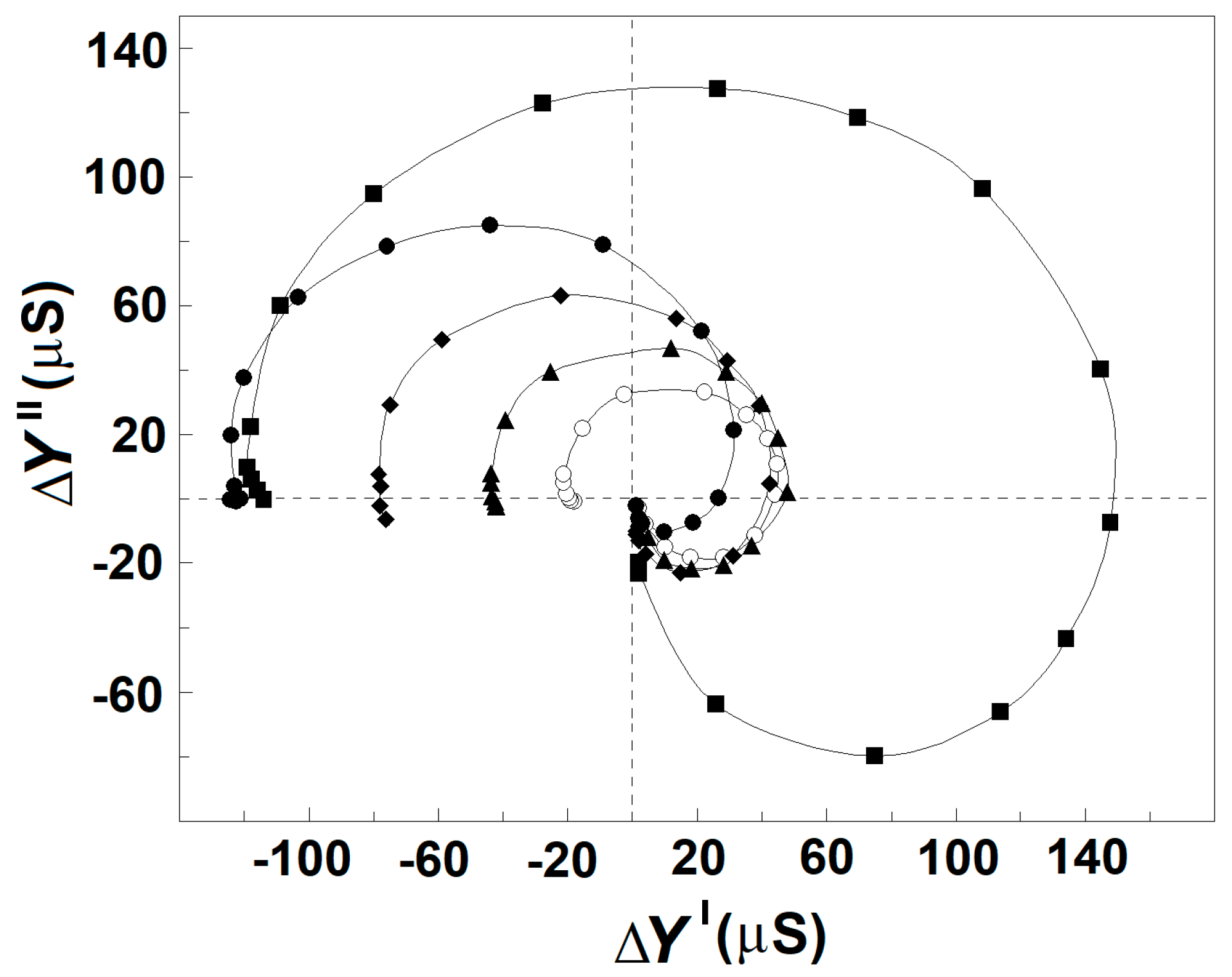 Membranes 13 00658 g007