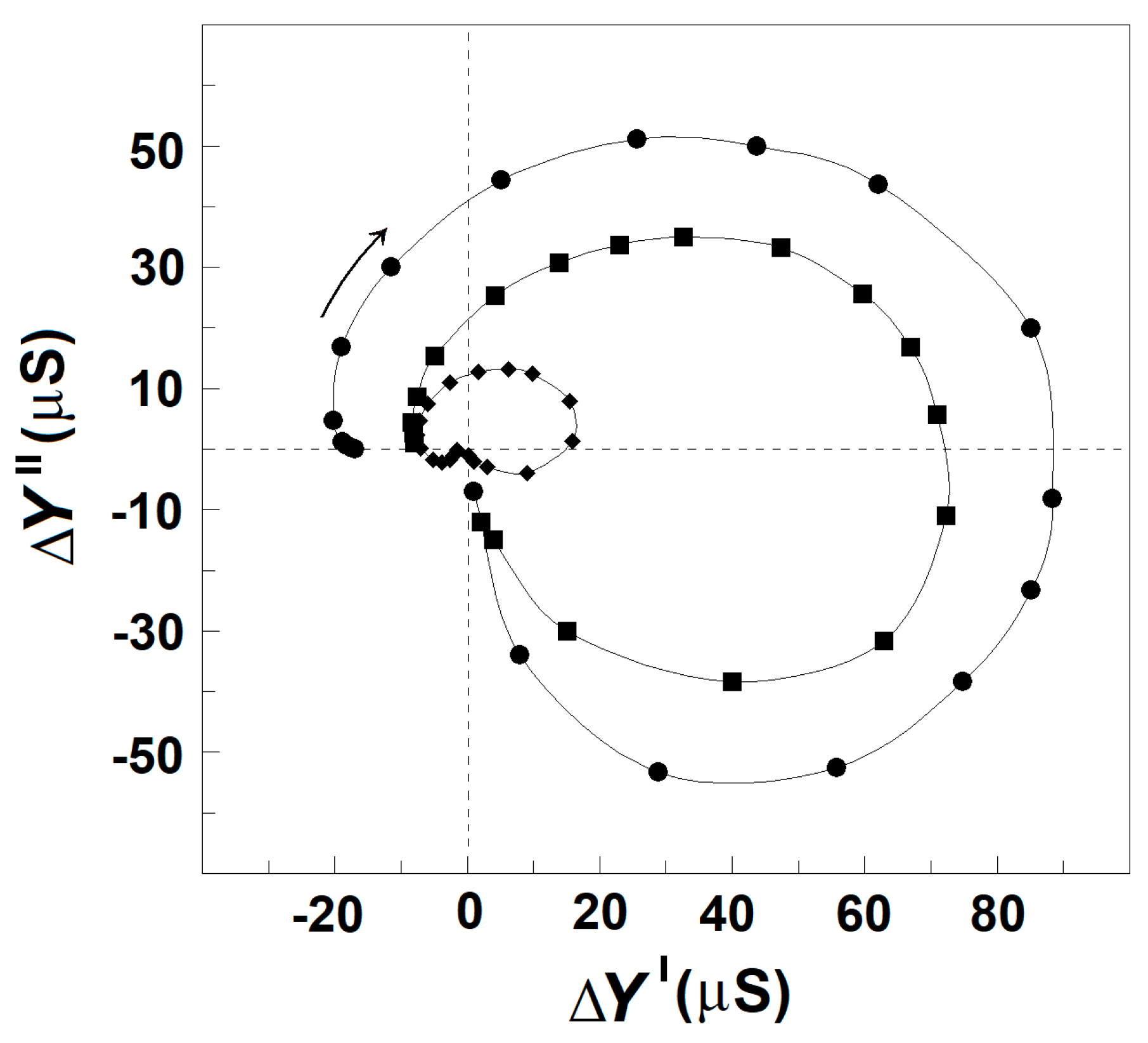 Membranes 13 00658 g010
