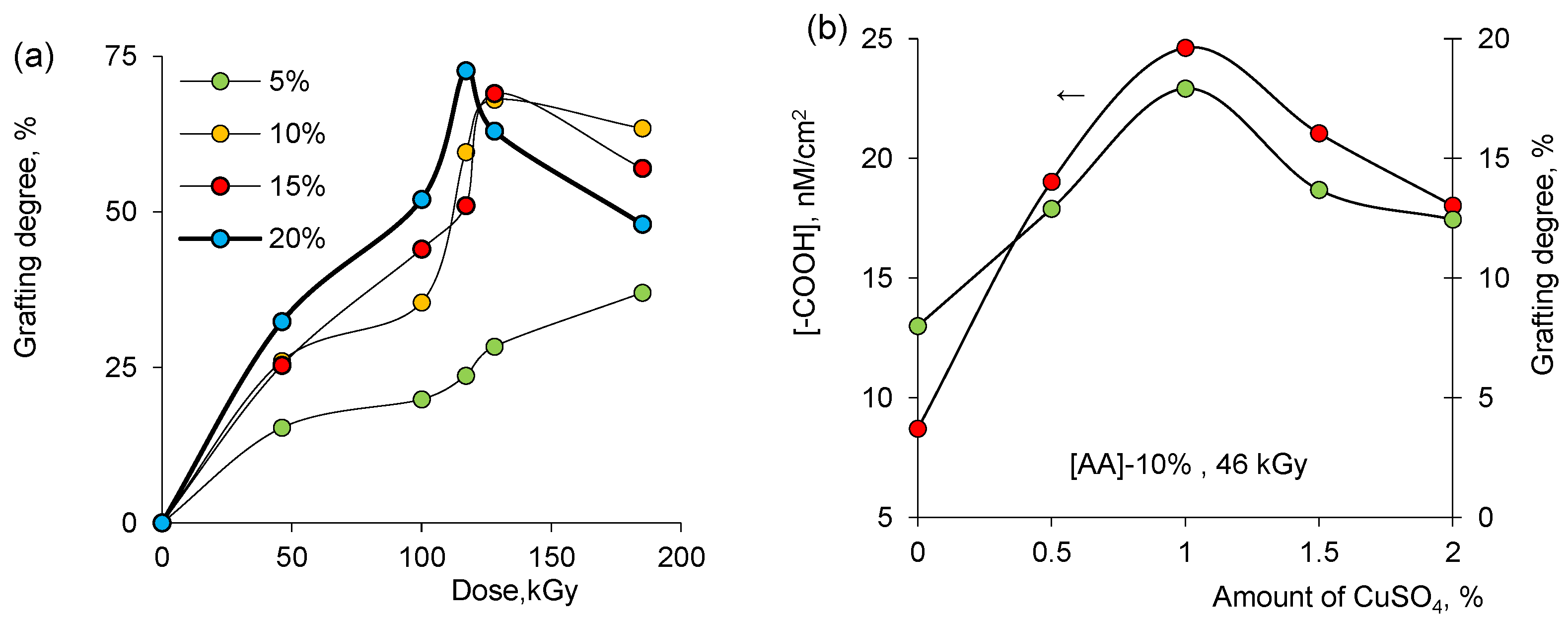 Membranes 13 00659 g001