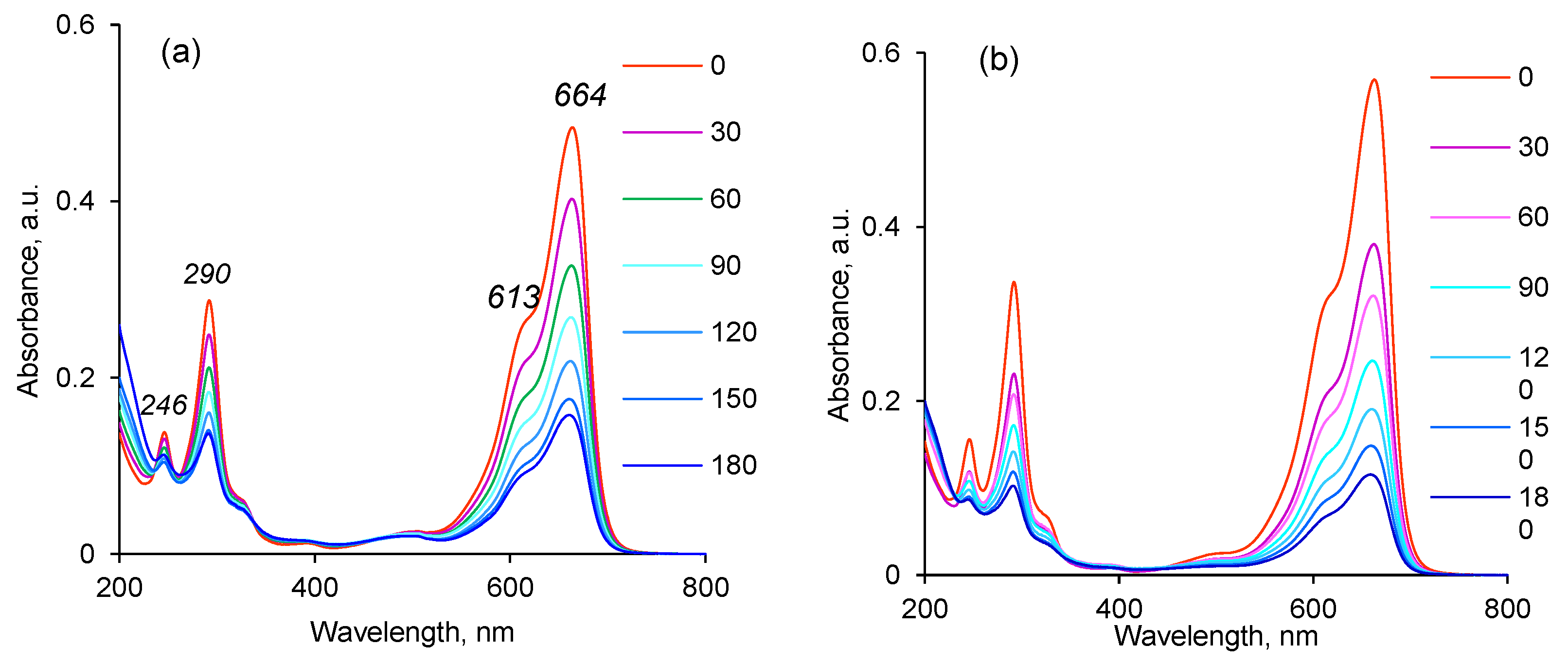 Membranes 13 00659 g008a