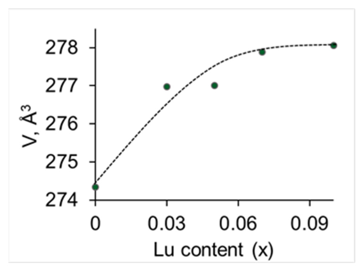 Membranes 13 00663 g003