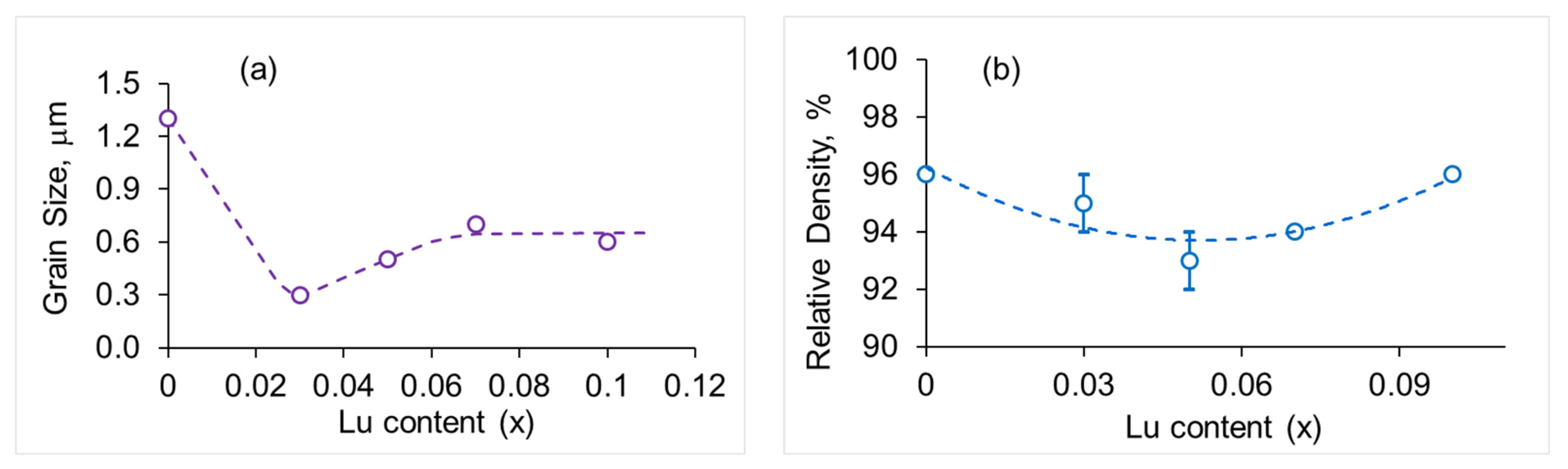 Membranes 13 00663 g005