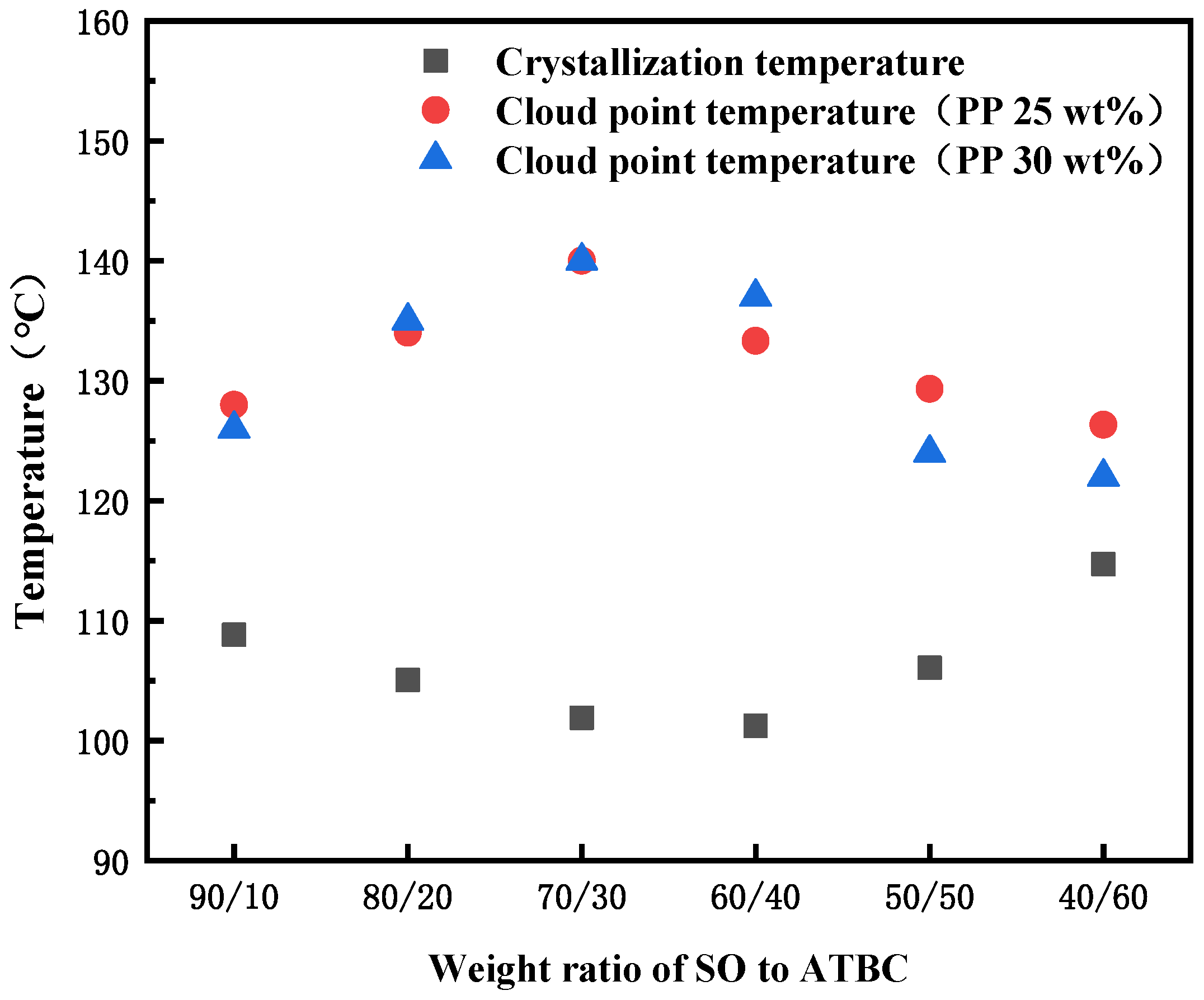Membranes 13 00665 g005