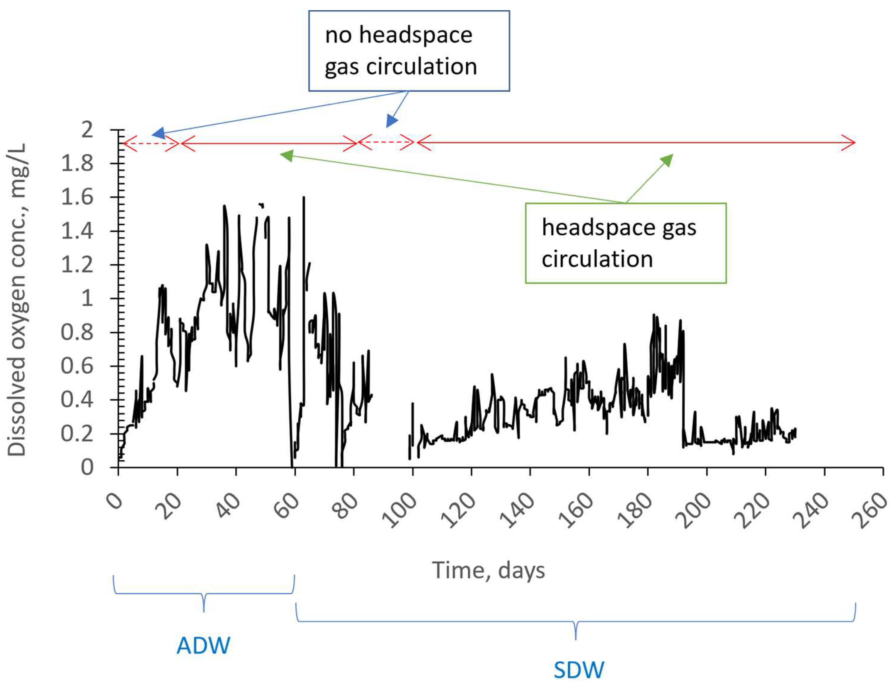 Membranes 13 00666 g006