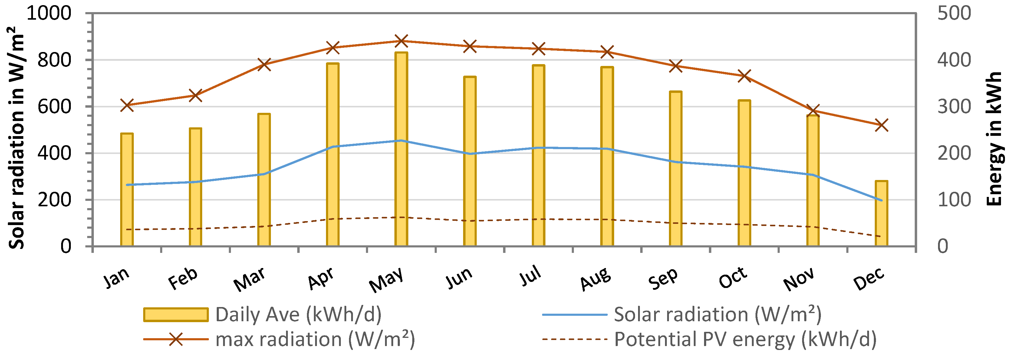 Membranes 13 00668 g010