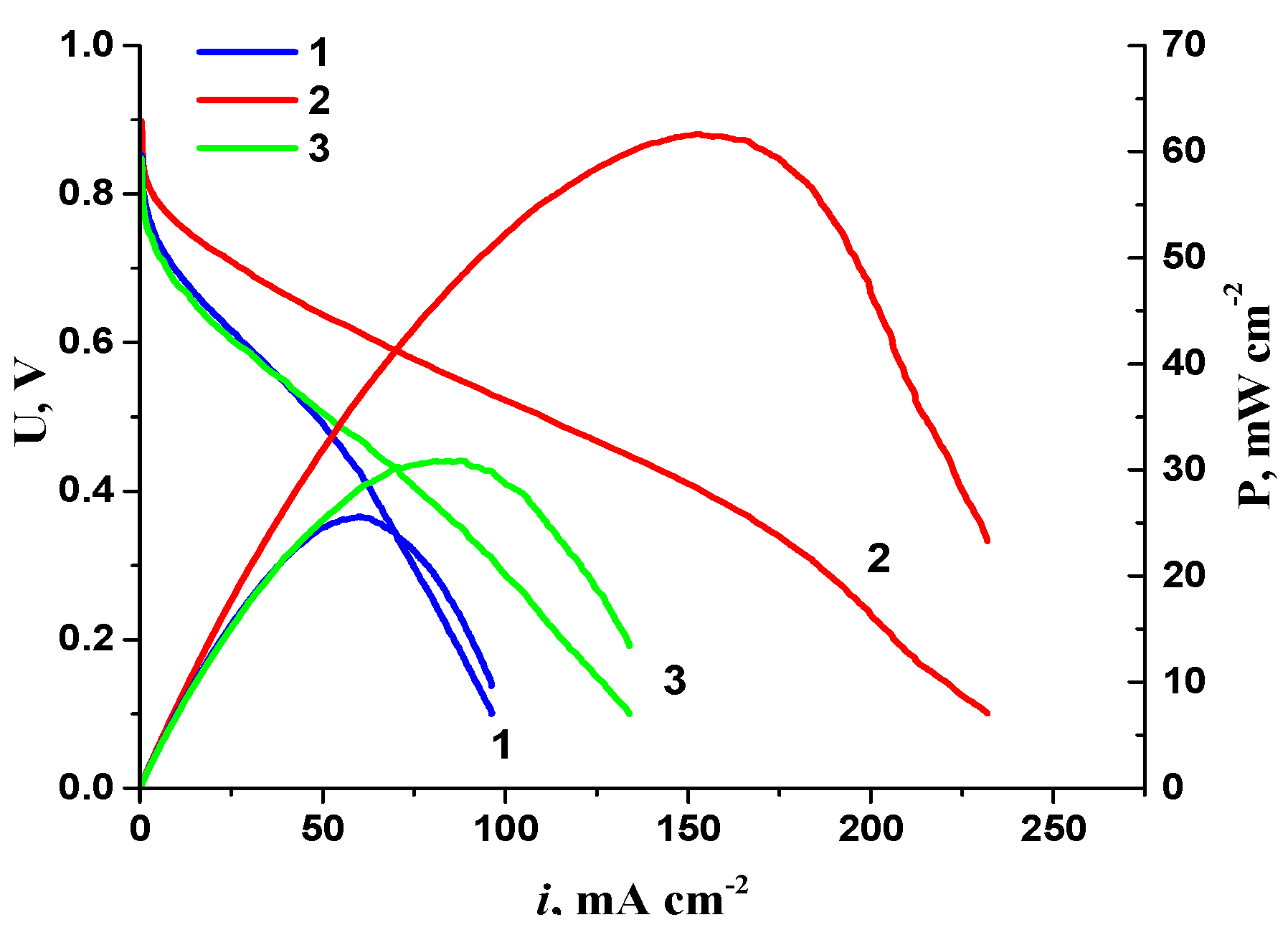 Membranes 13 00669 g001