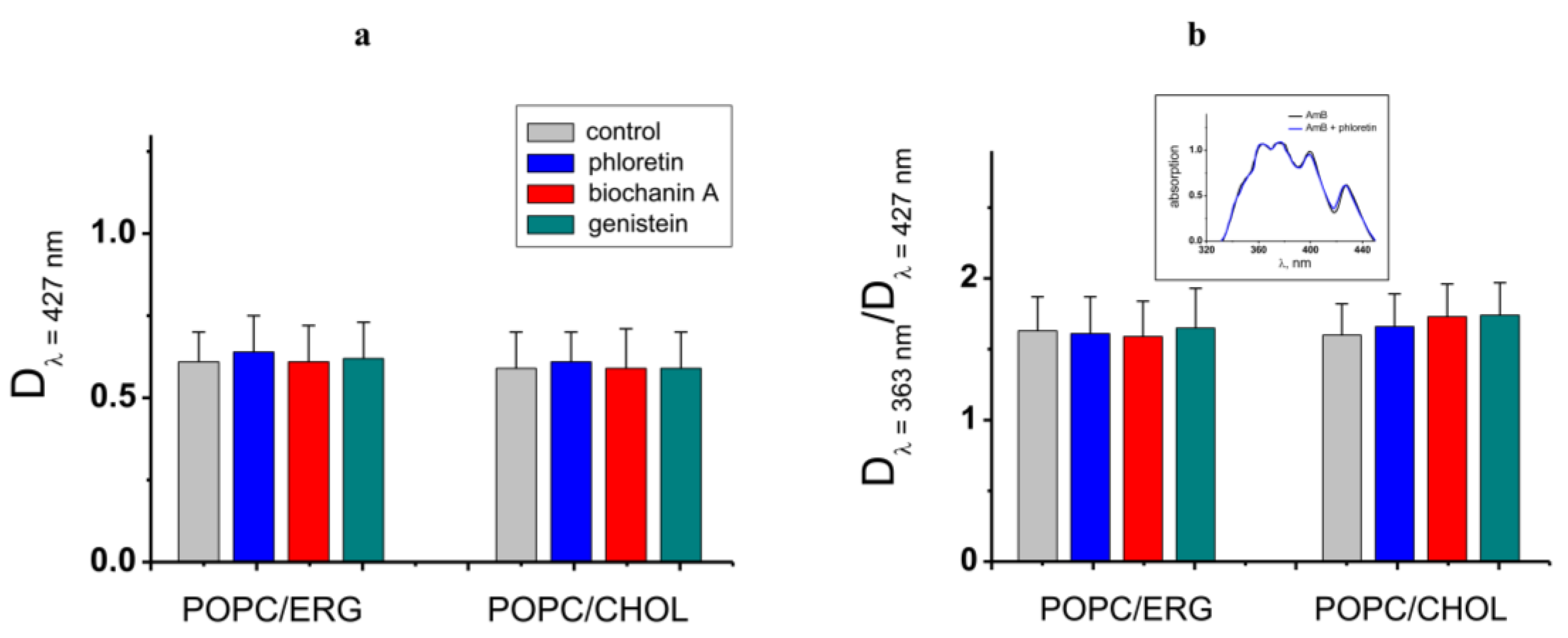Membranes 13 00670 g004