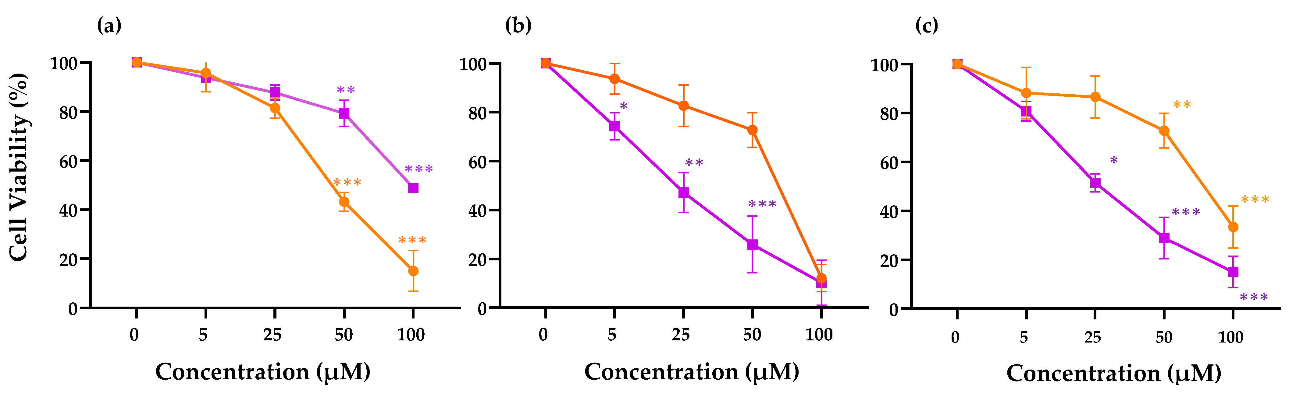 Membranes 13 00671 g001