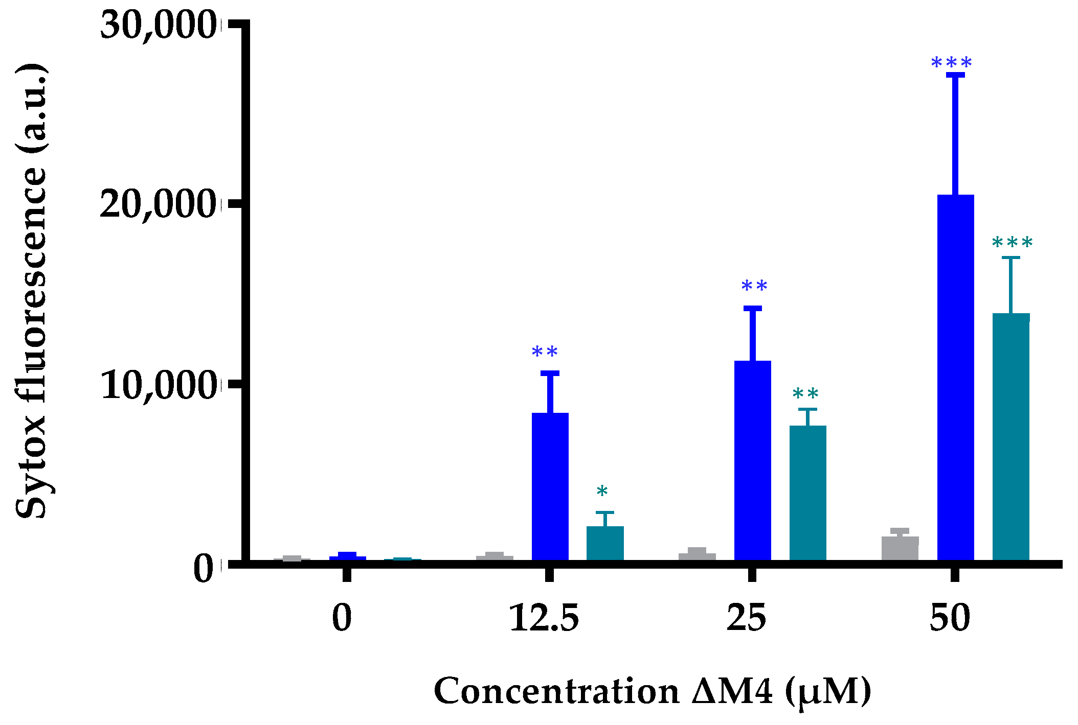 Membranes 13 00671 g003