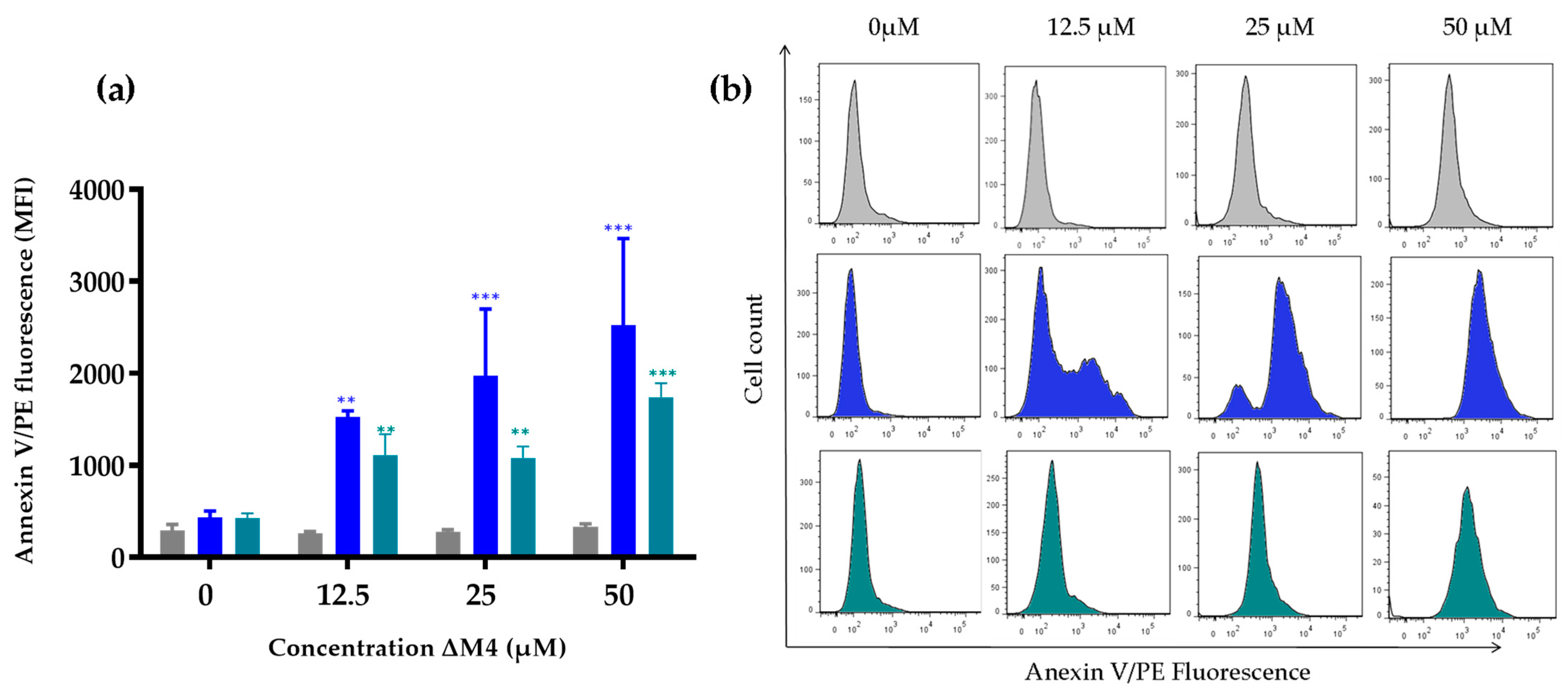 Membranes 13 00671 g005