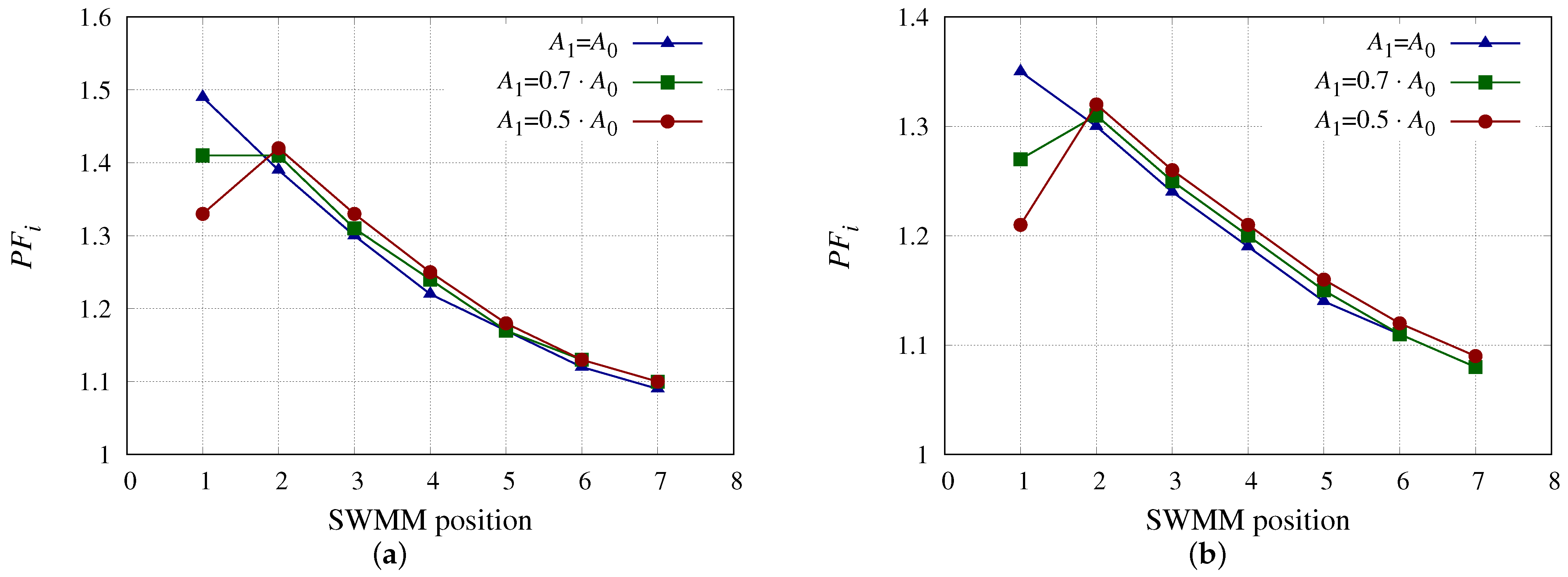 Membranes 13 00676 g004