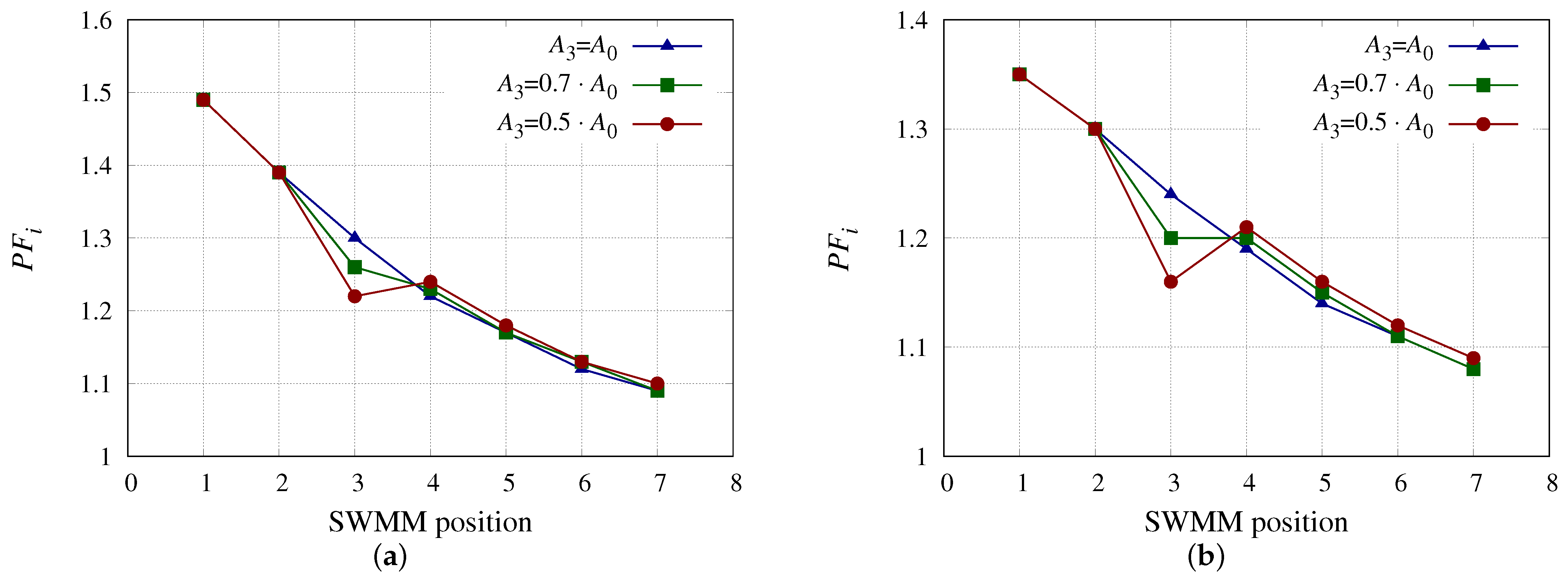Membranes 13 00676 g005