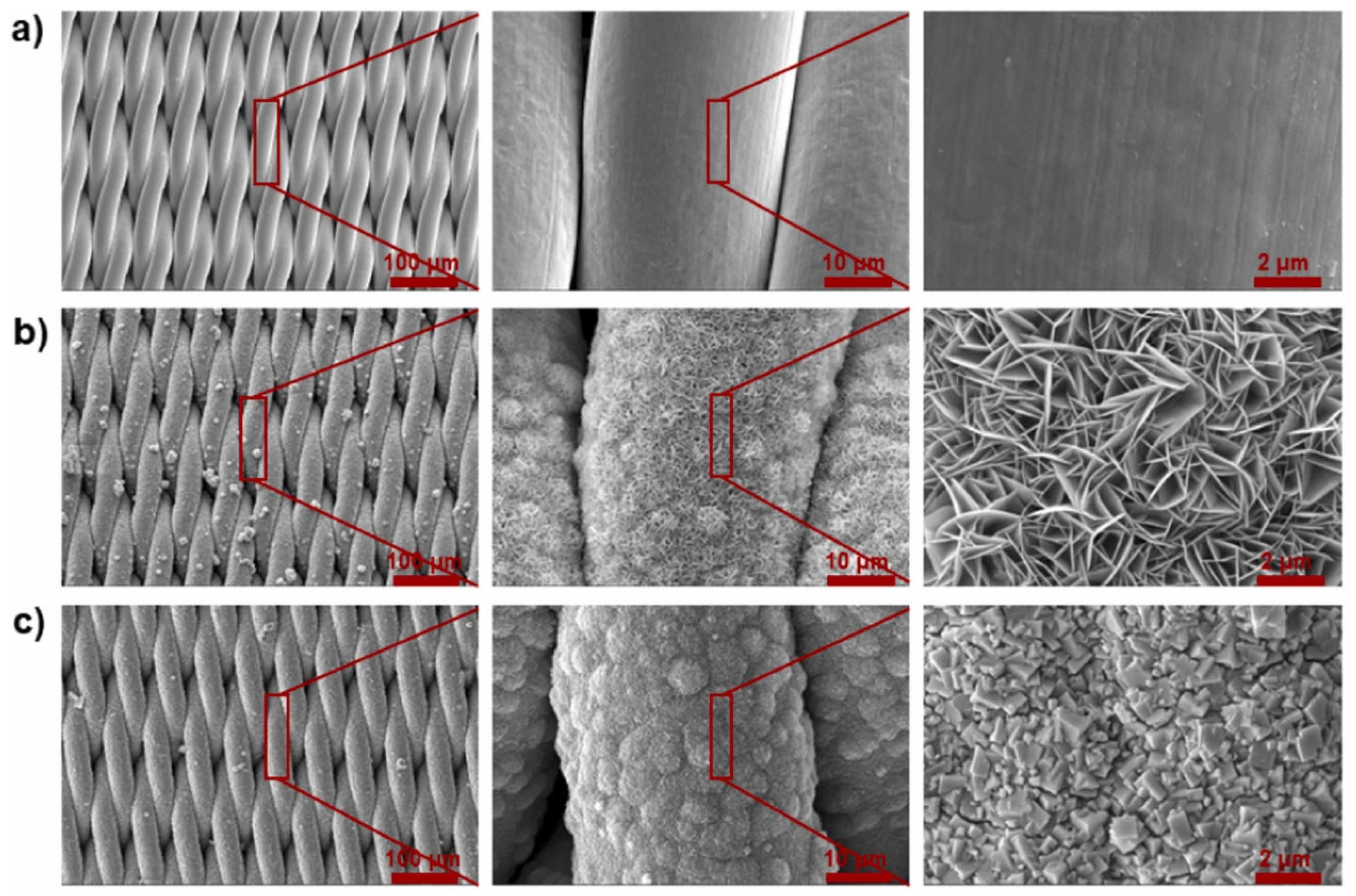 Membranes 13 00677 g004 Membranes 13 00677 g004