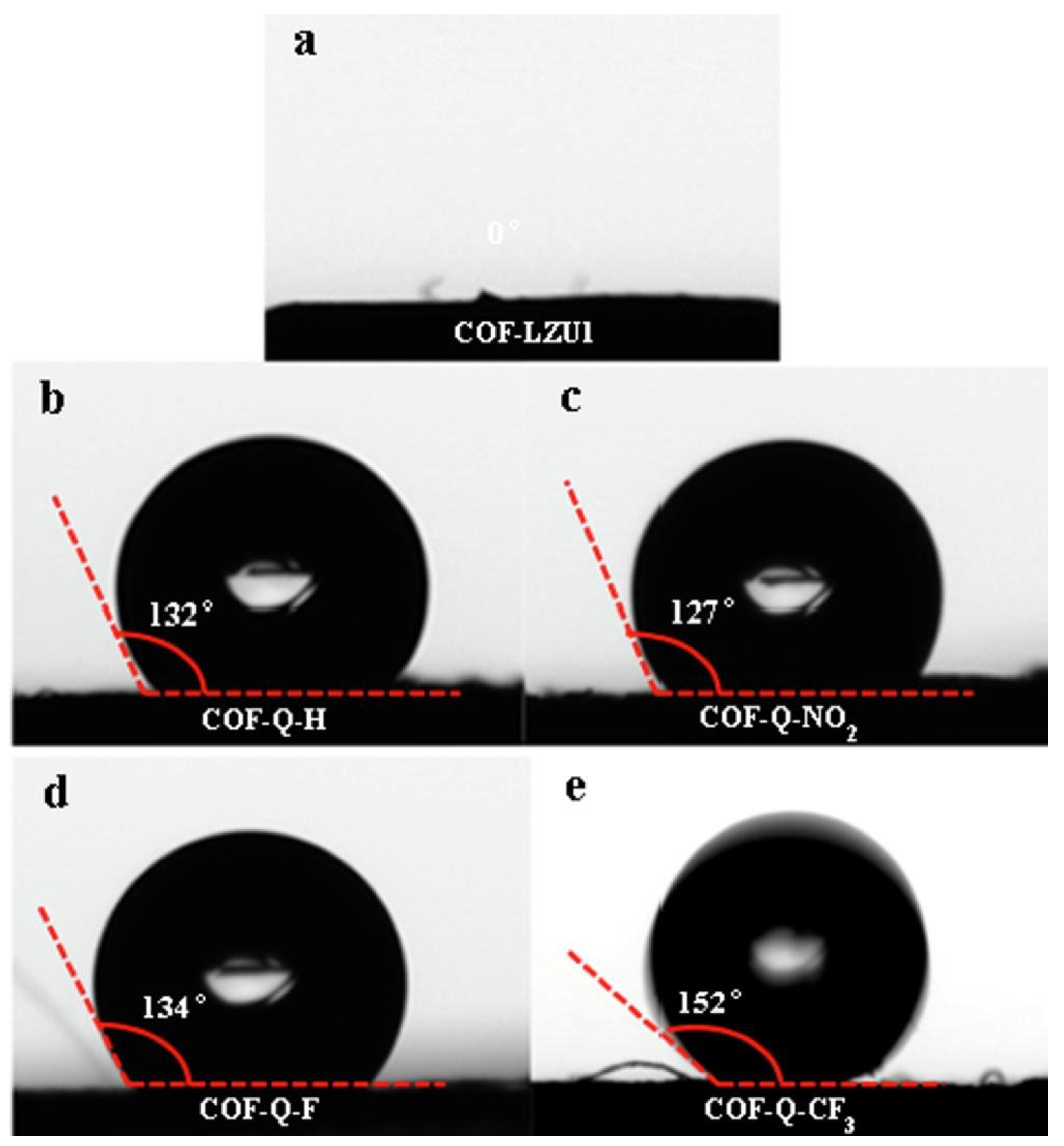 Membranes 13 00677 g006 Membranes 13 00677 g006