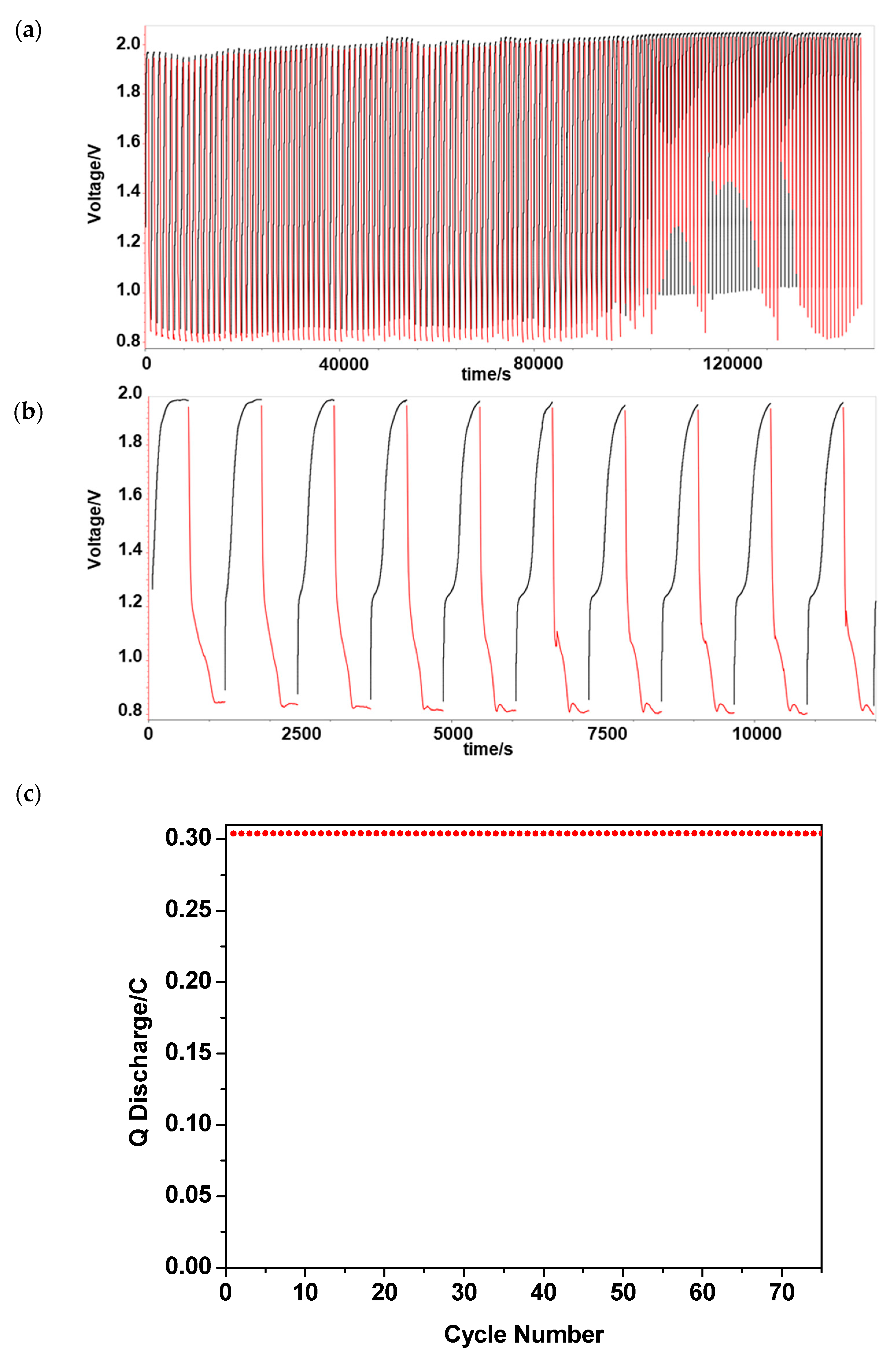 Membranes 13 00680 g007