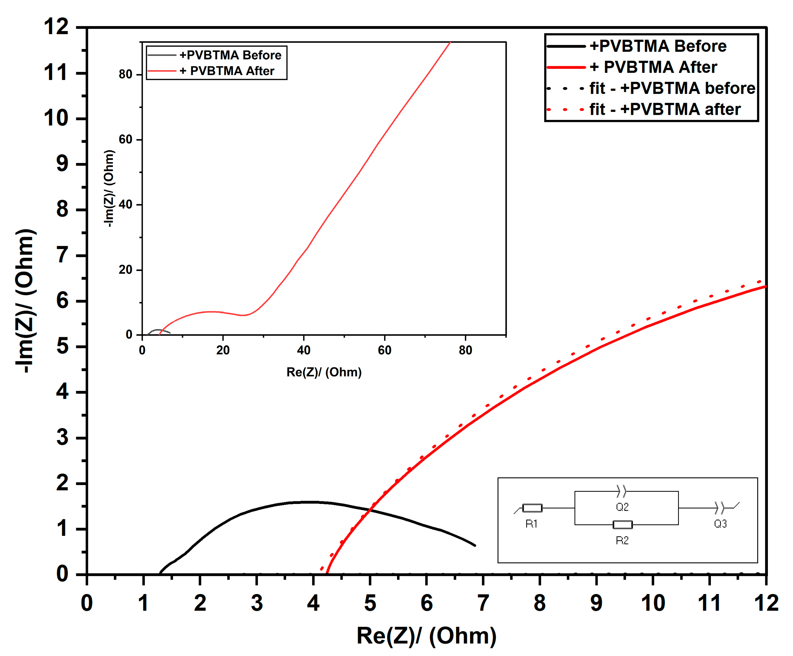 Membranes 13 00680 g009
