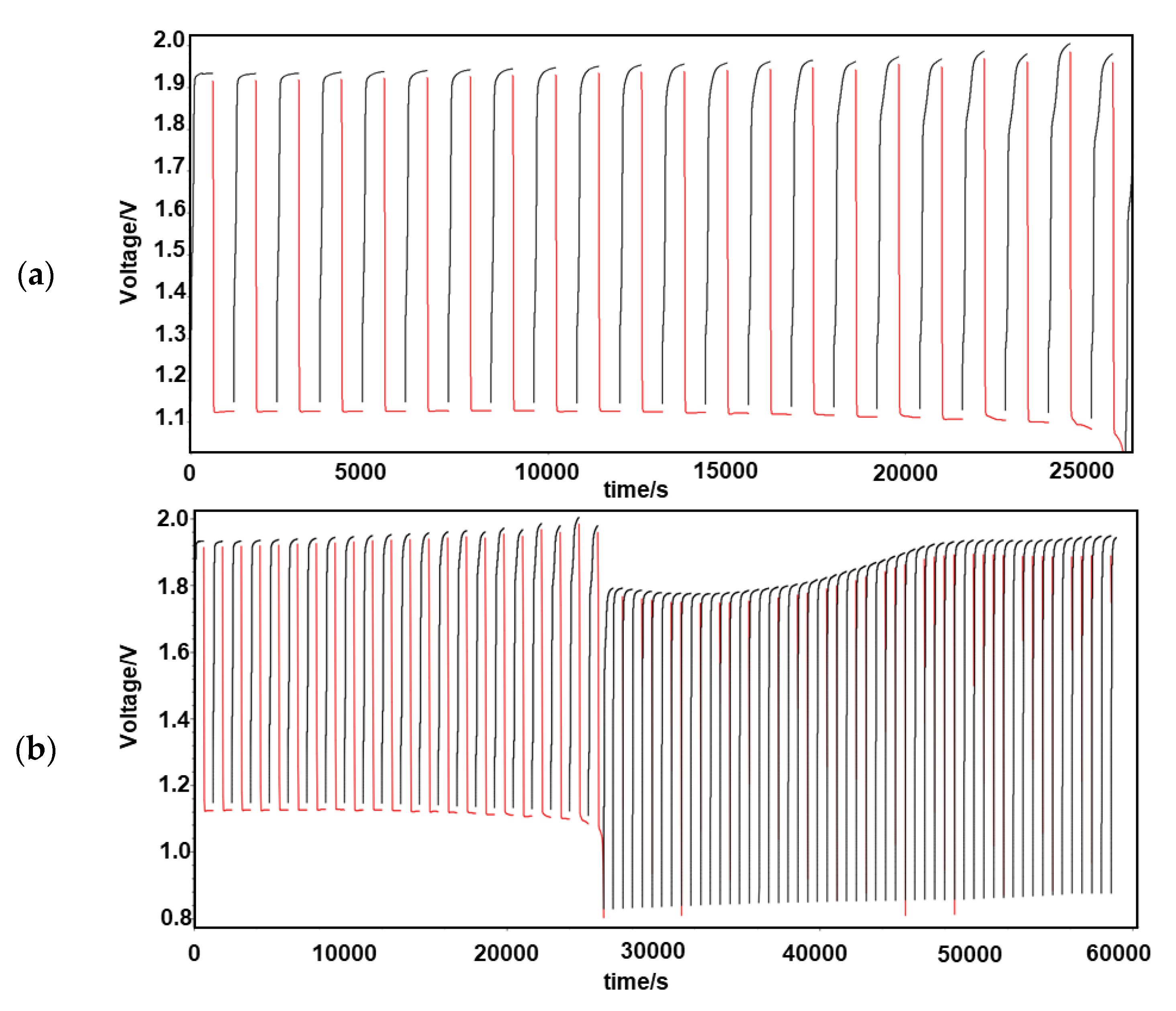 Membranes 13 00680 g012