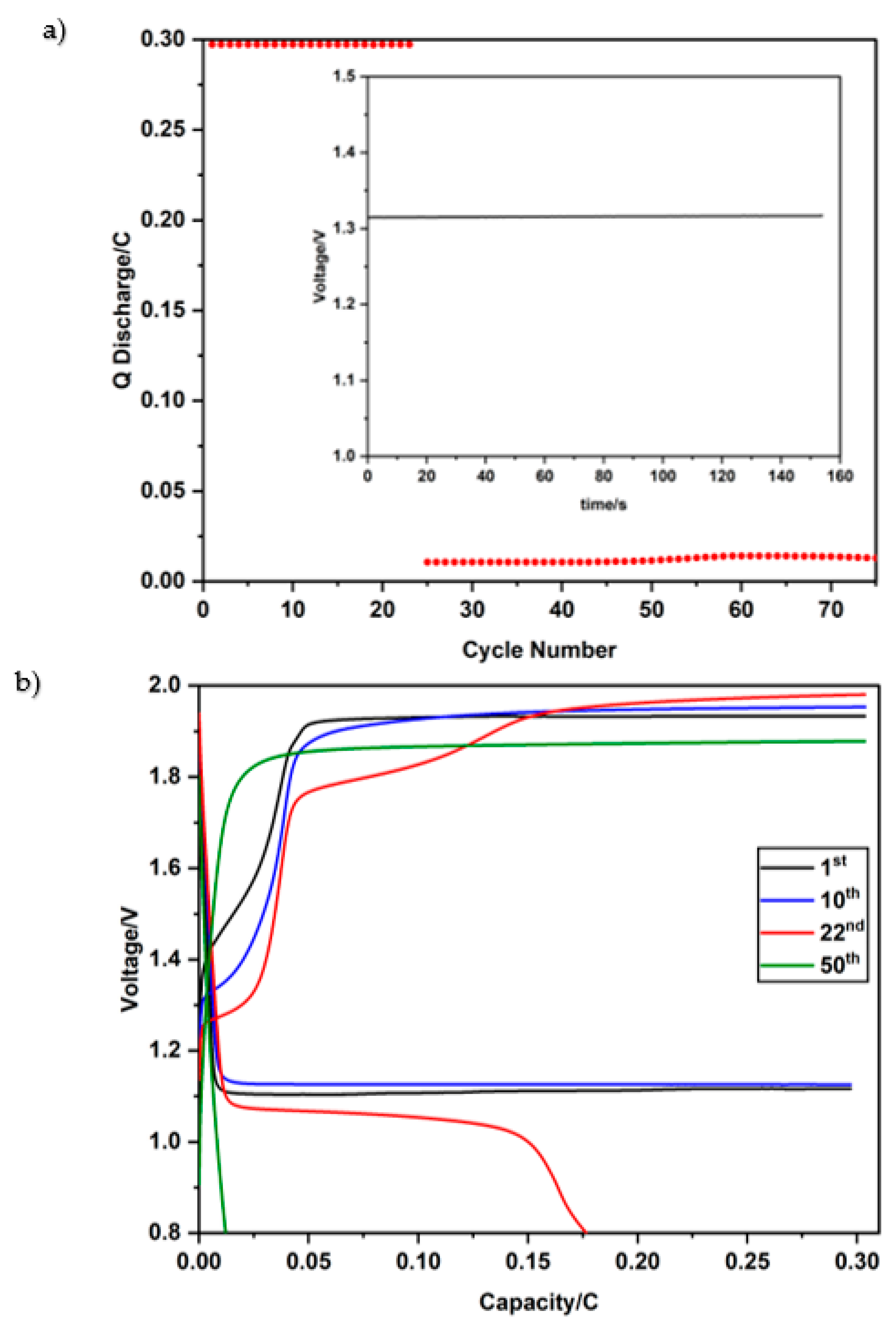 Membranes 13 00680 g013