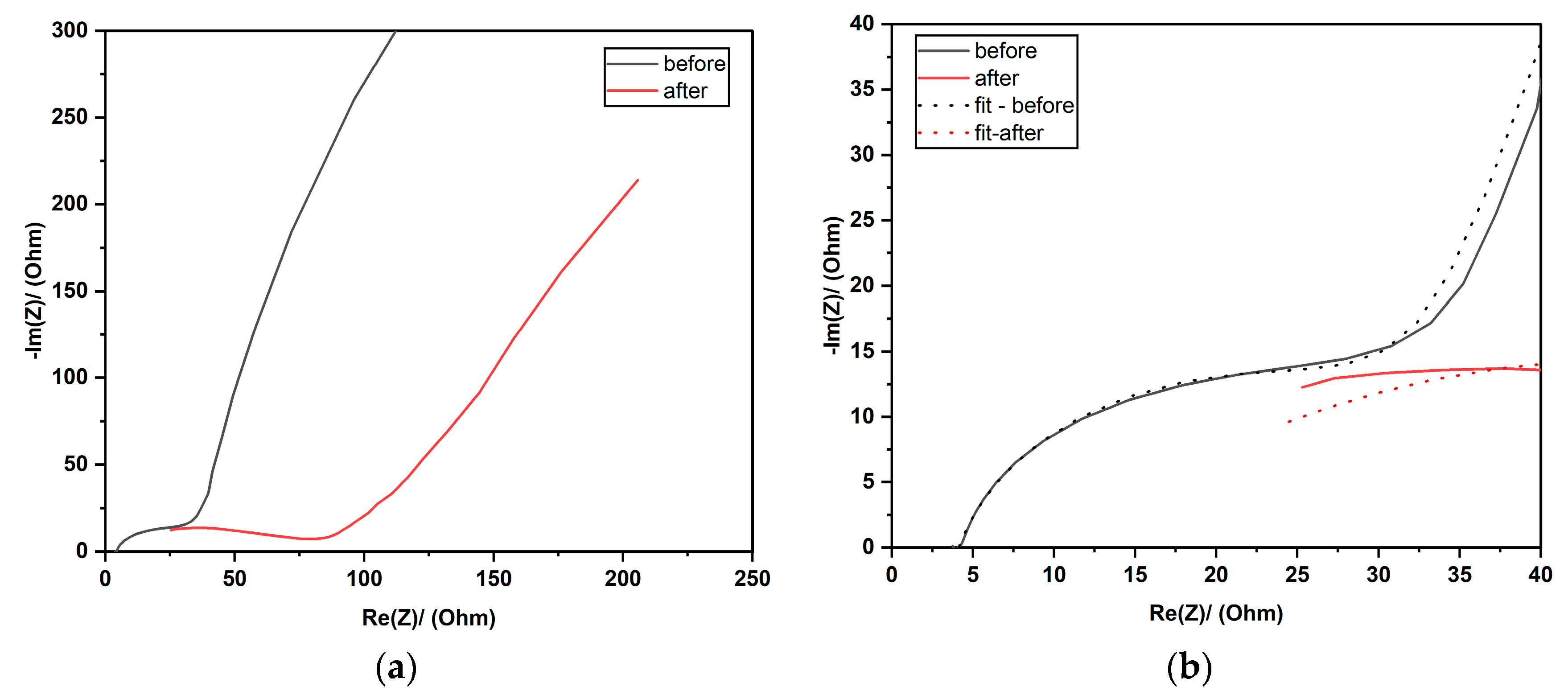 Membranes 13 00680 g014