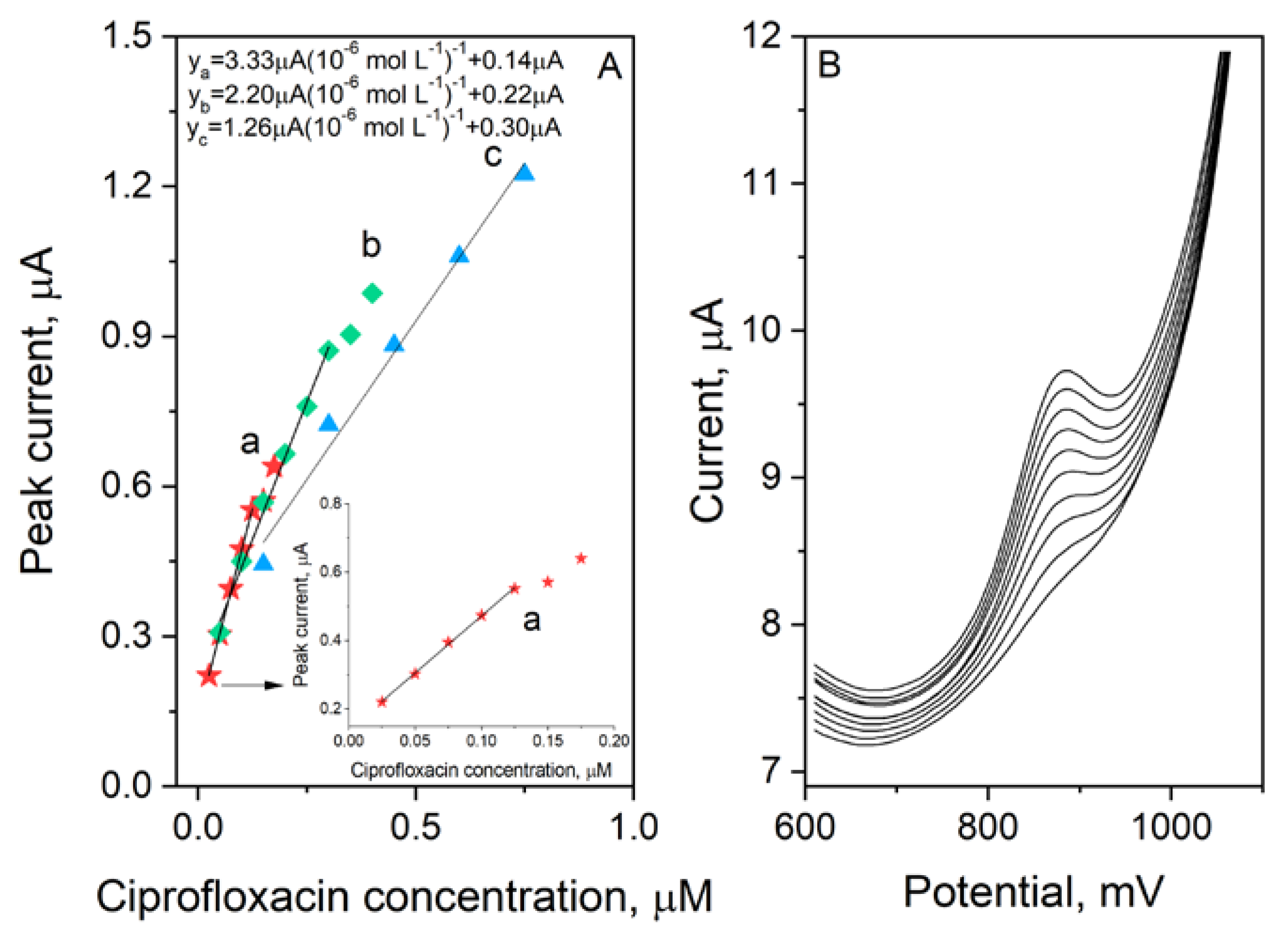 Membranes 13 00682 g007
