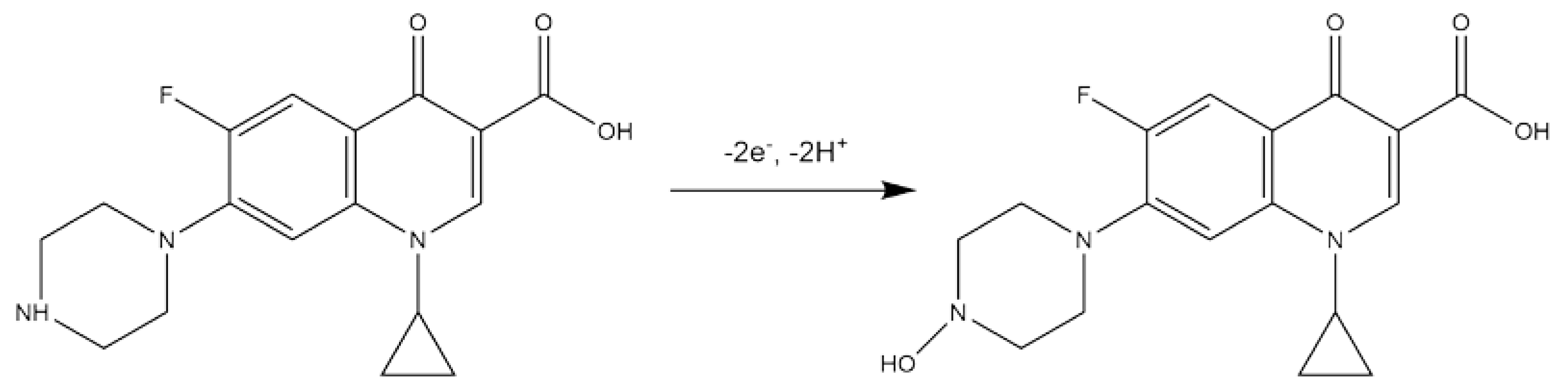 Membranes 13 00682 sch001