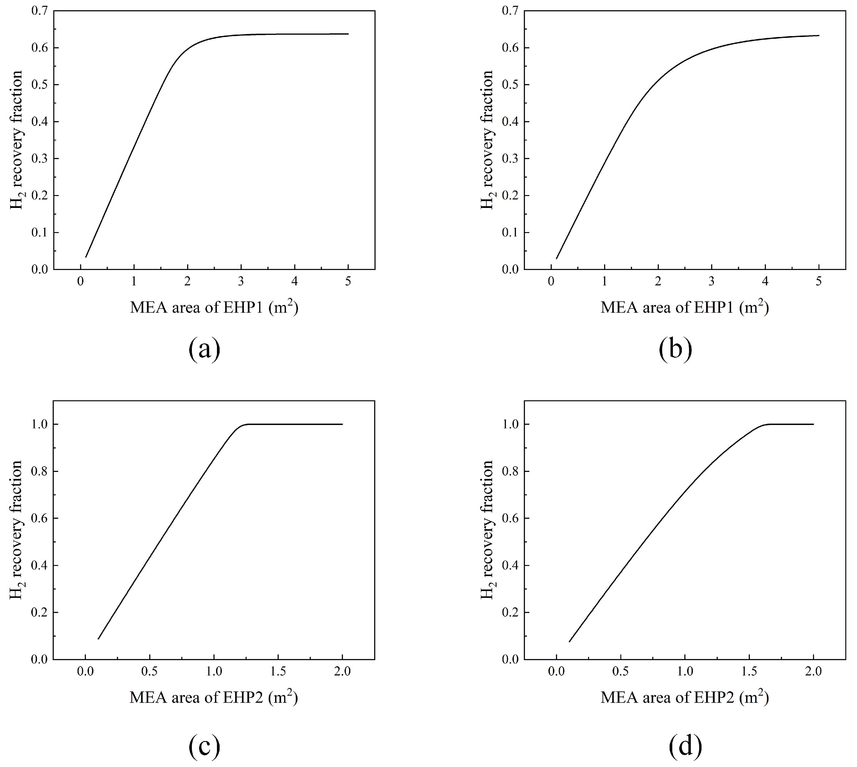 Membranes 13 00689 g005 Membranes 13 00689 g005