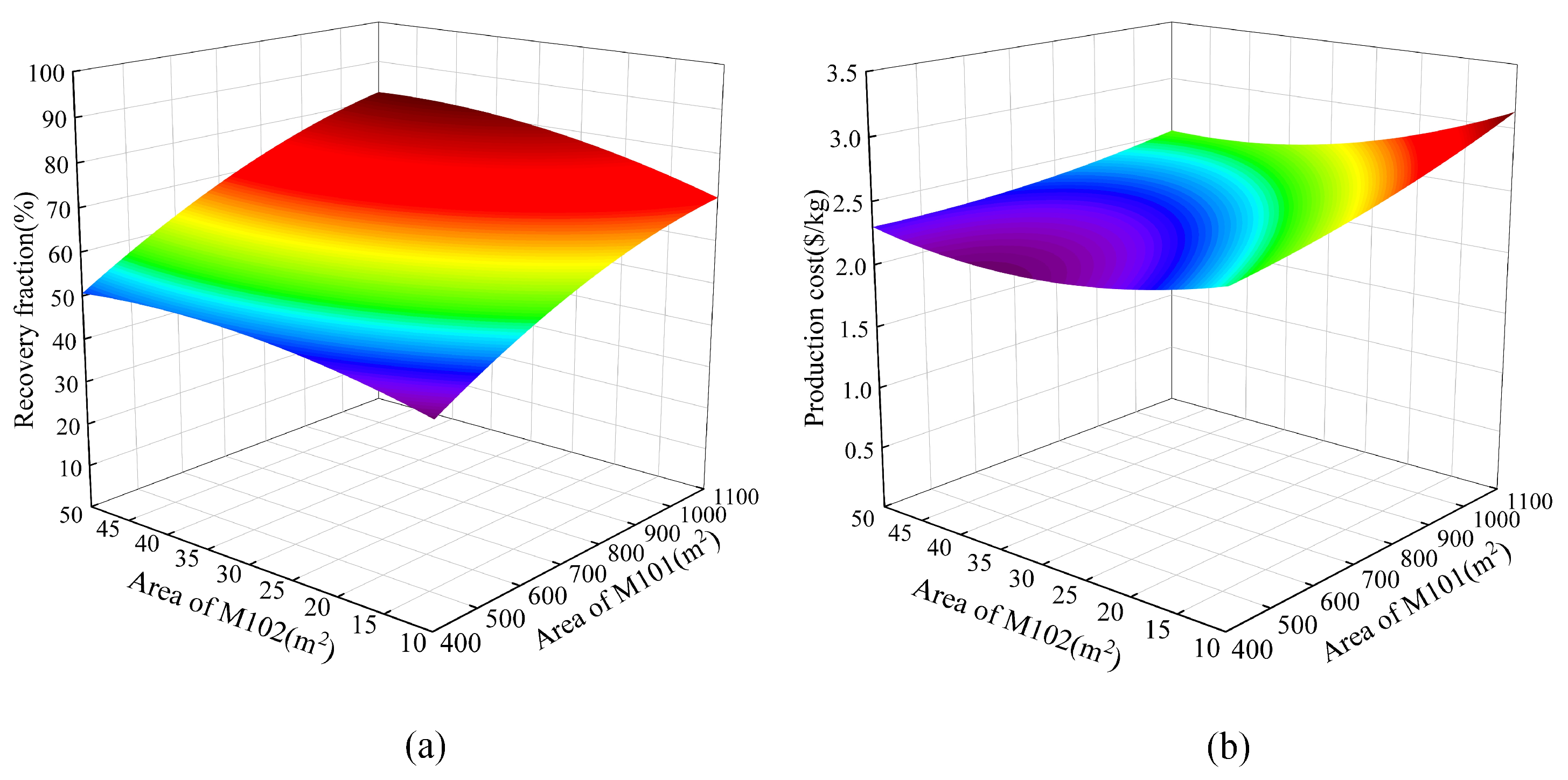 Membranes 13 00689 g007 Membranes 13 00689 g007