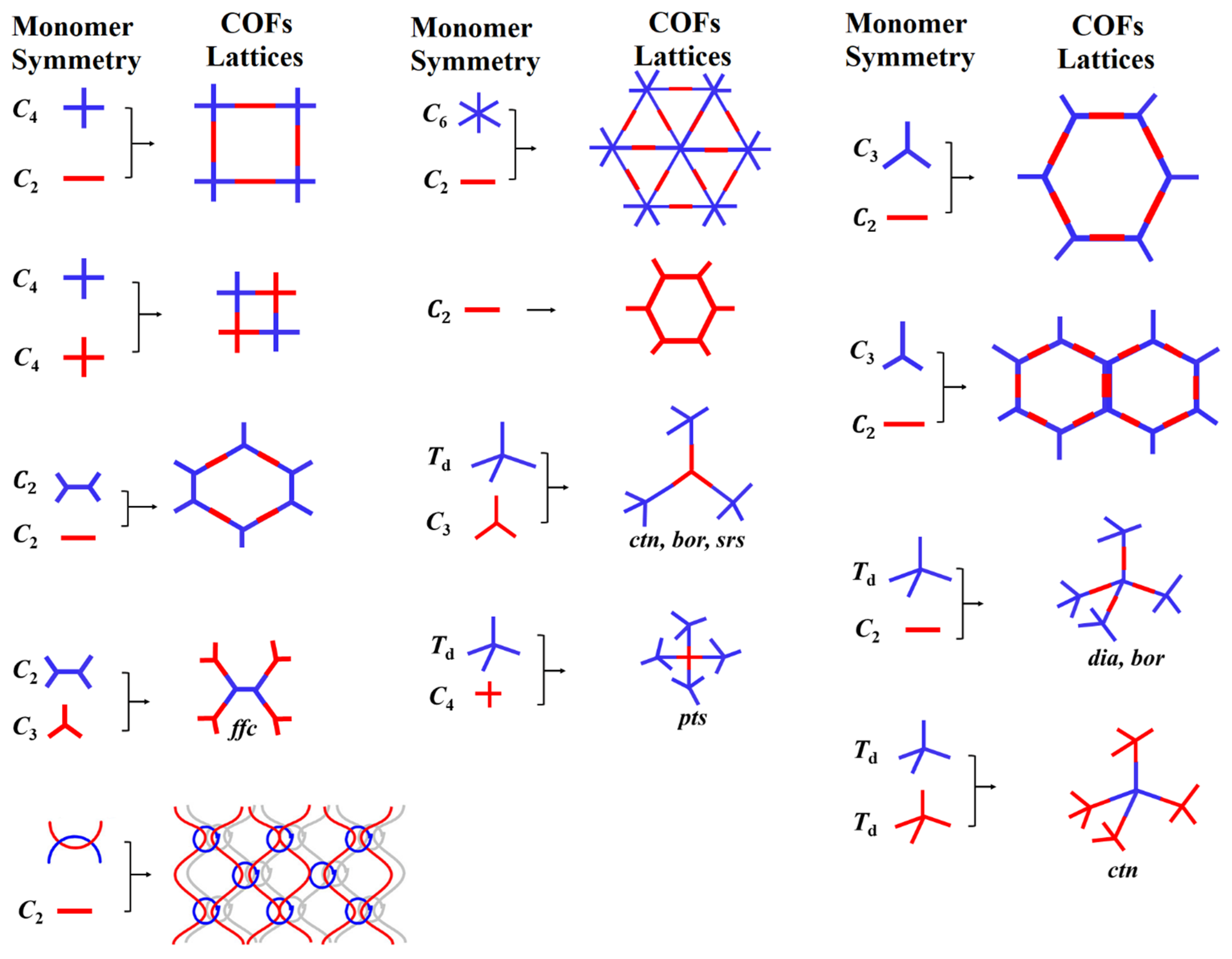 Membranes 13 00696 g004