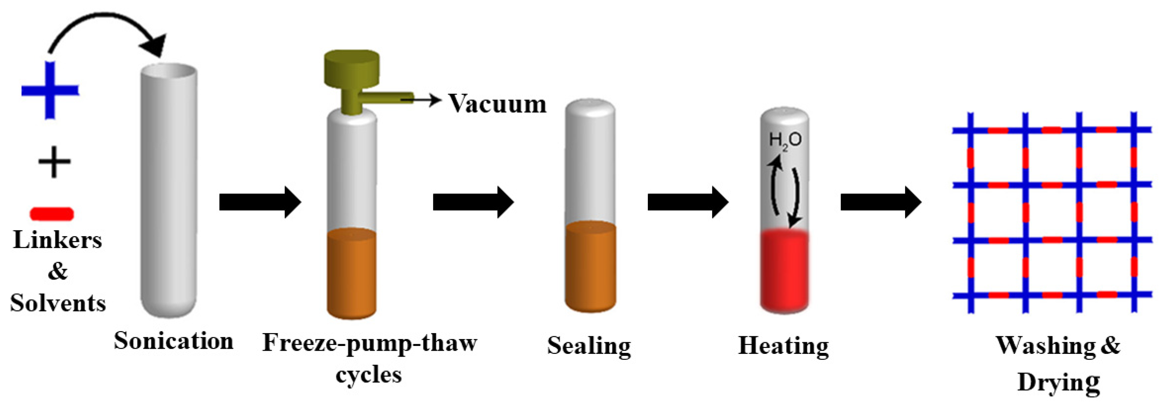 Membranes 13 00696 g007
