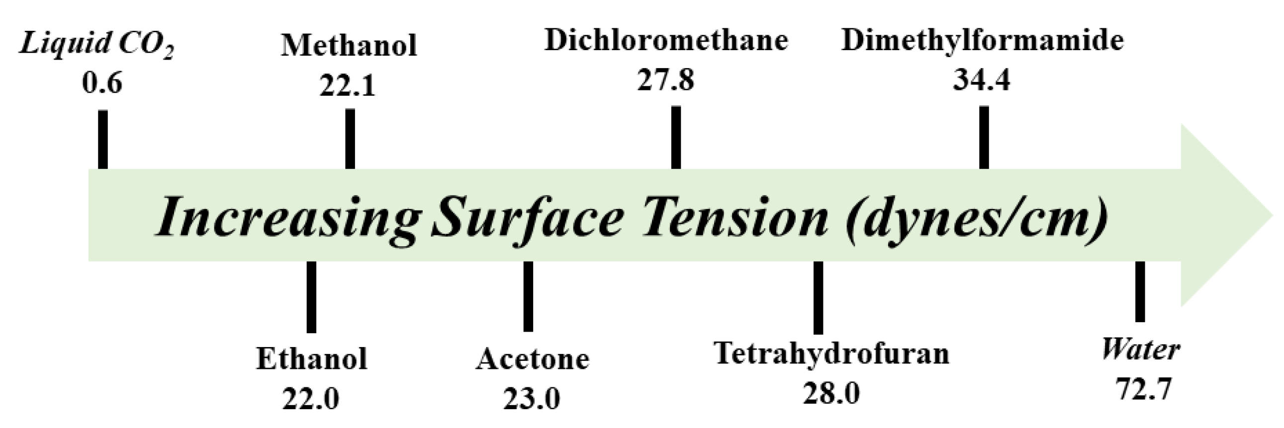 Membranes 13 00696 g010