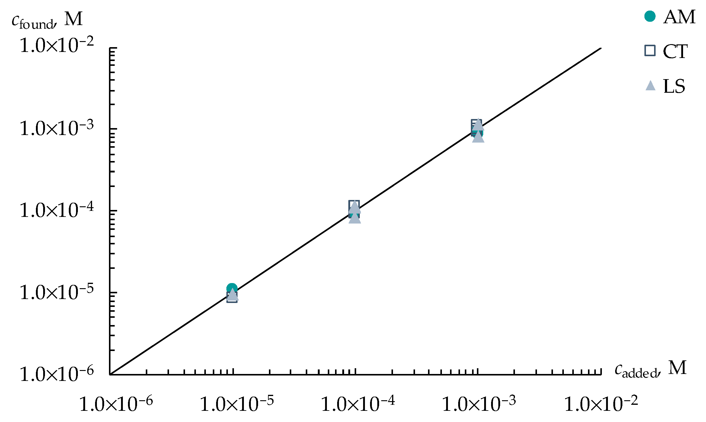 Membranes 13 00701 g004 Membranes 13 00701 g004