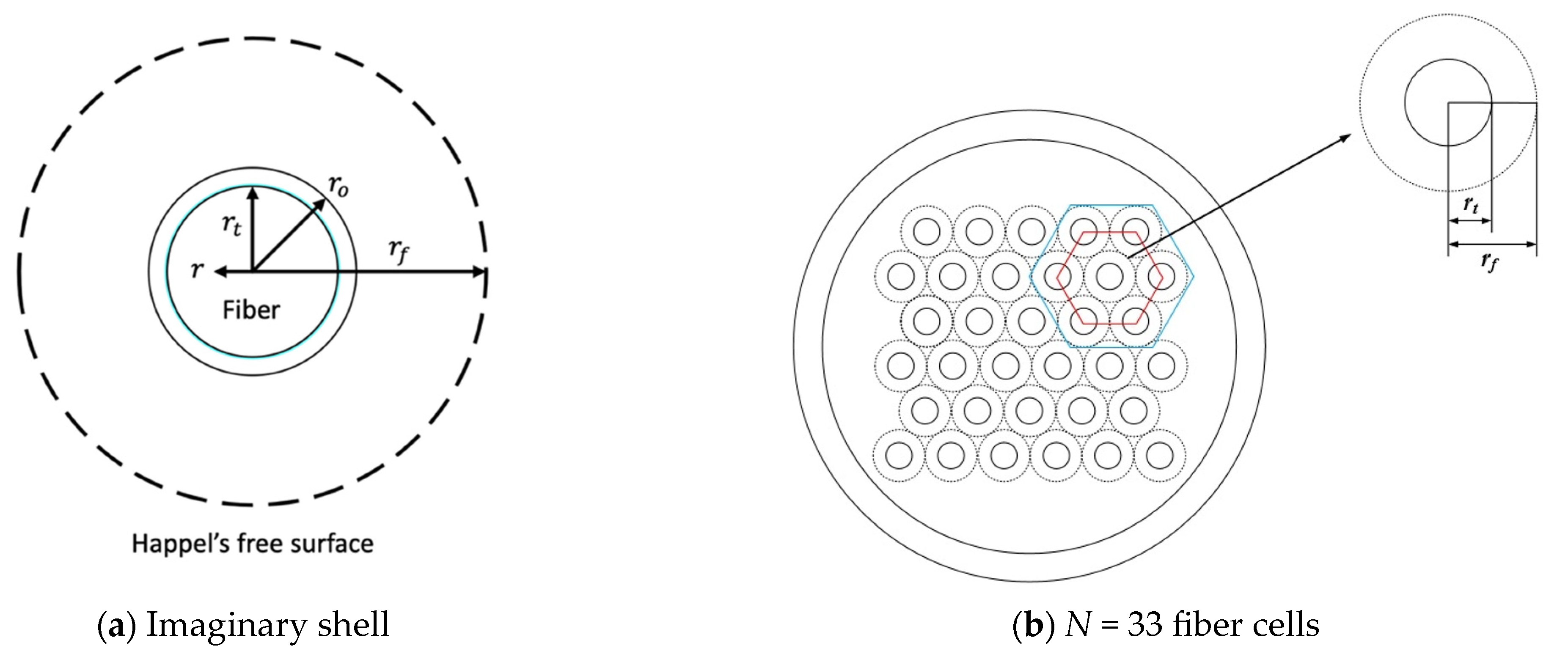 Membranes 13 00702 g001