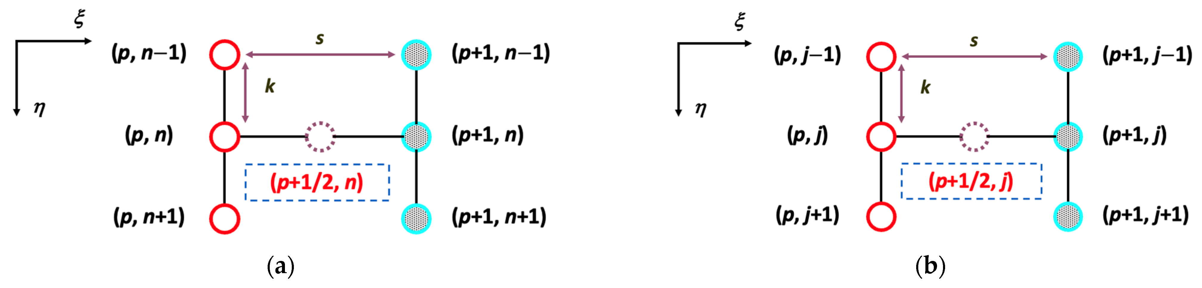 Membranes 13 00702 g005