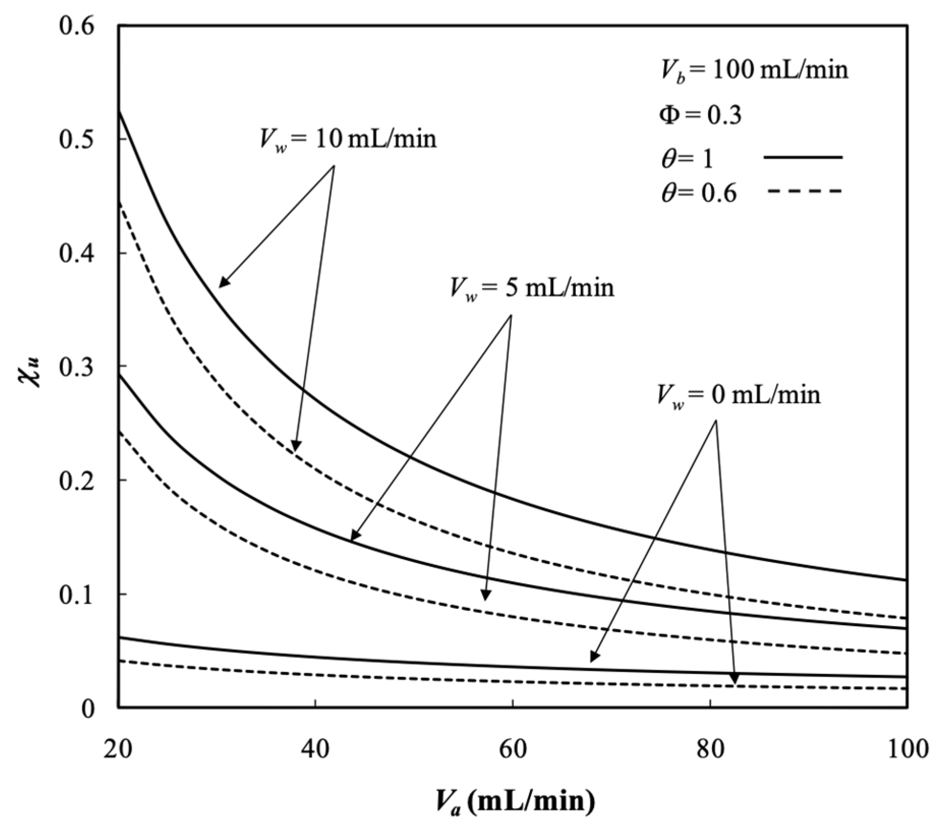 Membranes 13 00702 g015