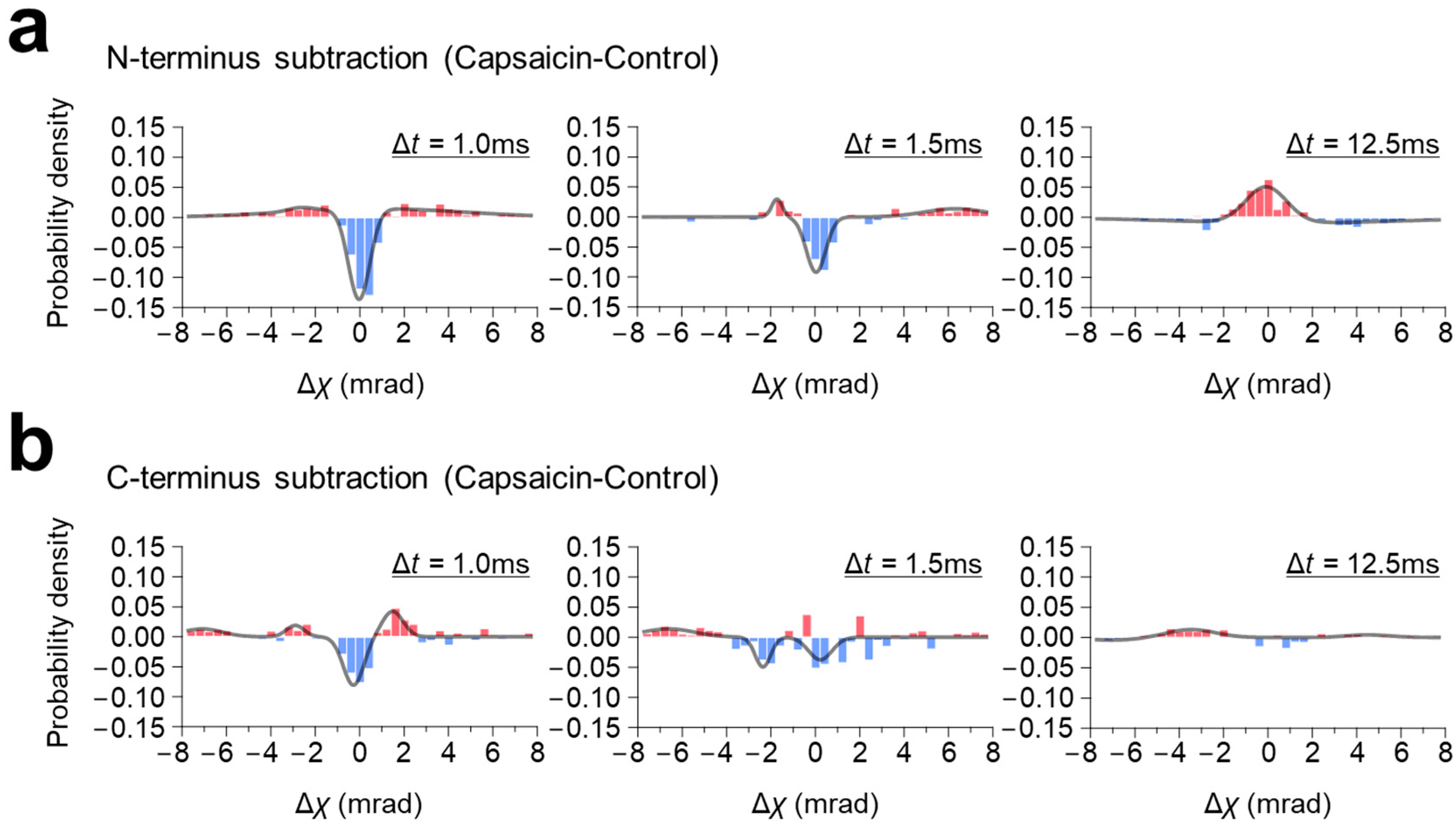 Membranes 13 00708 g004