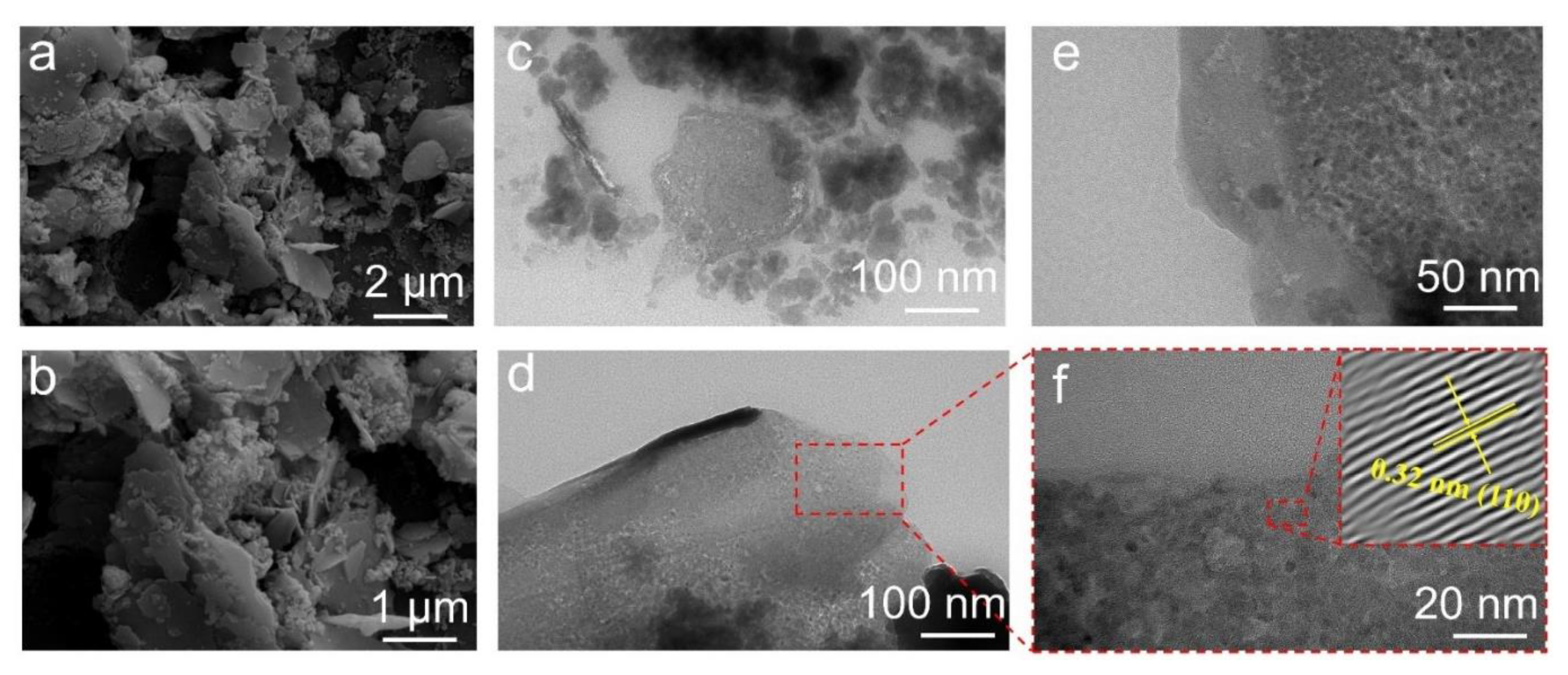 Membranes 13 00711 g002
